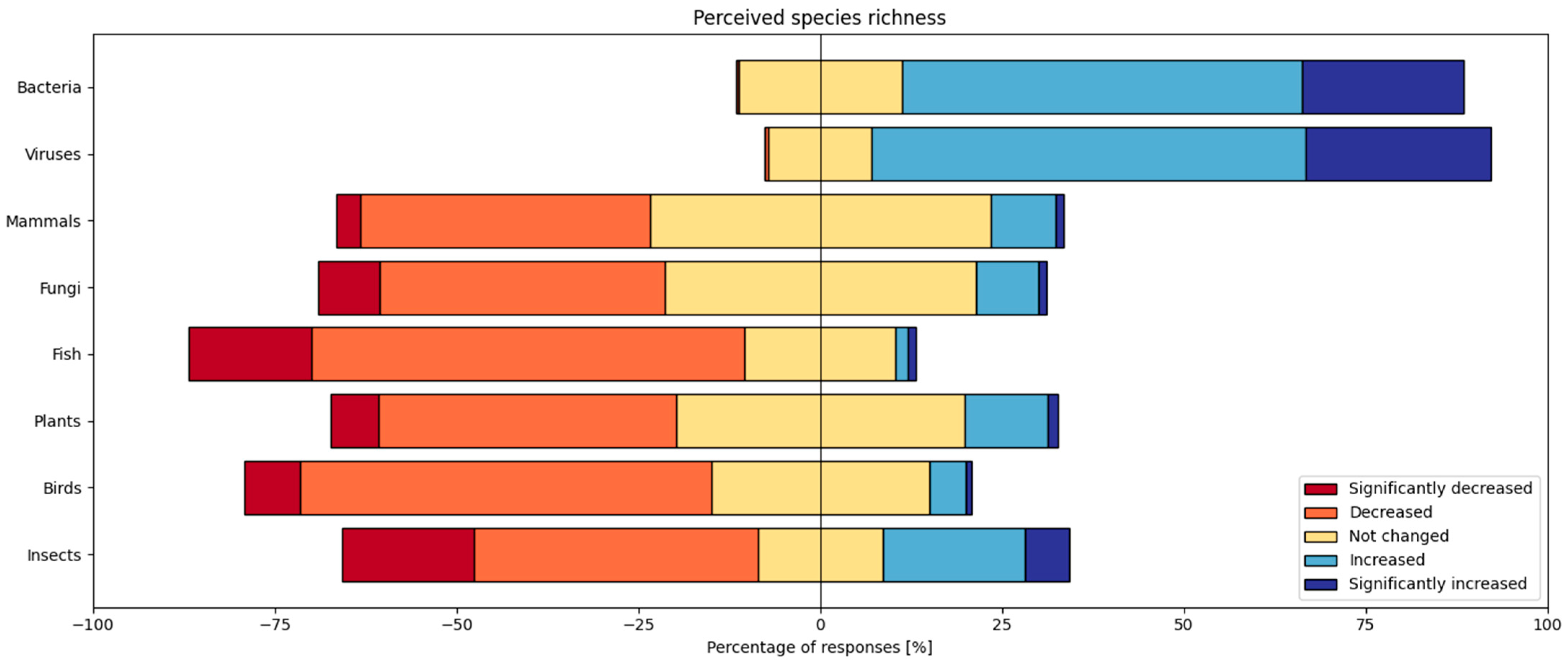 Sustainability 17 04891 g001