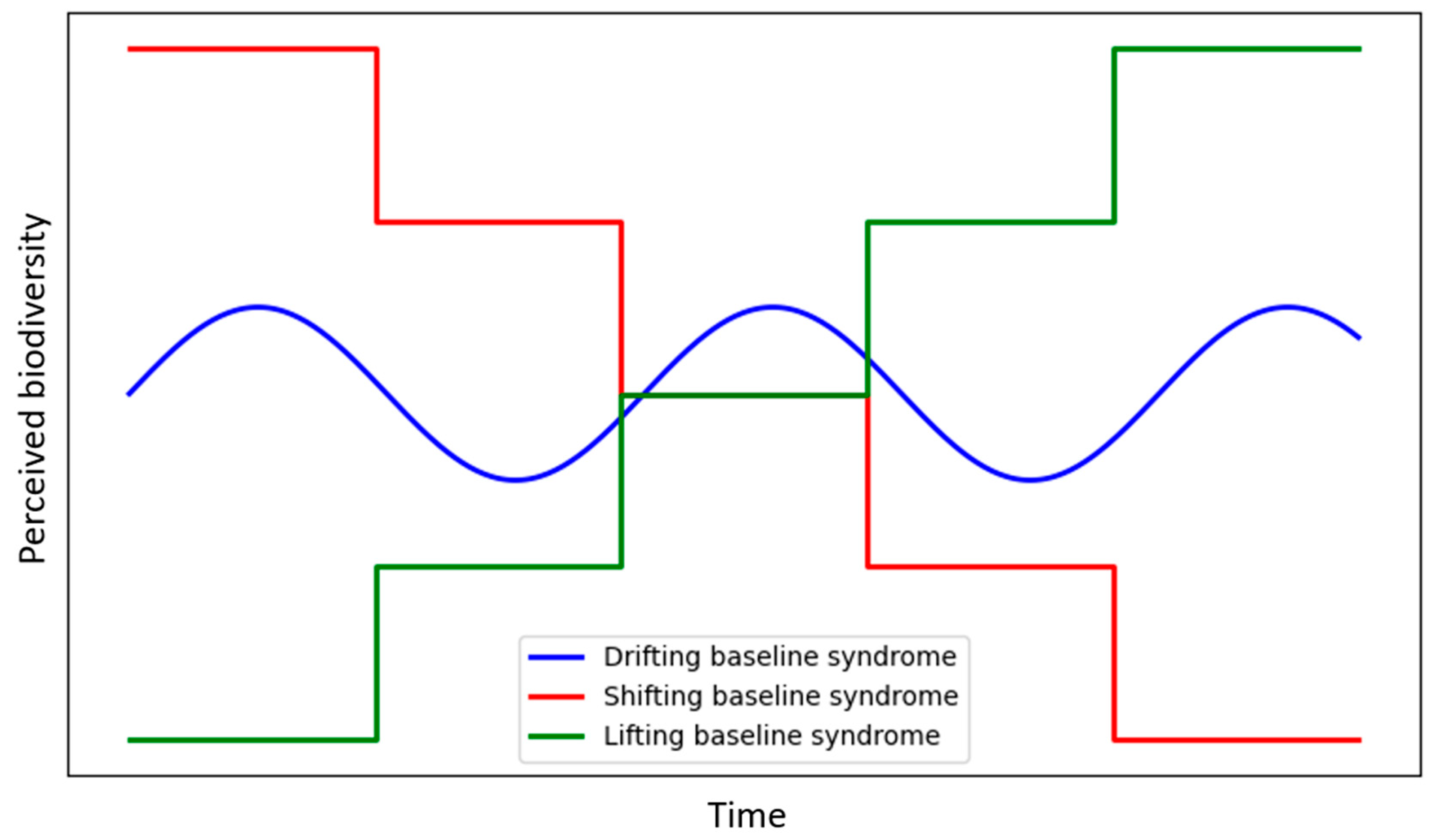 Sustainability 17 04891 g003