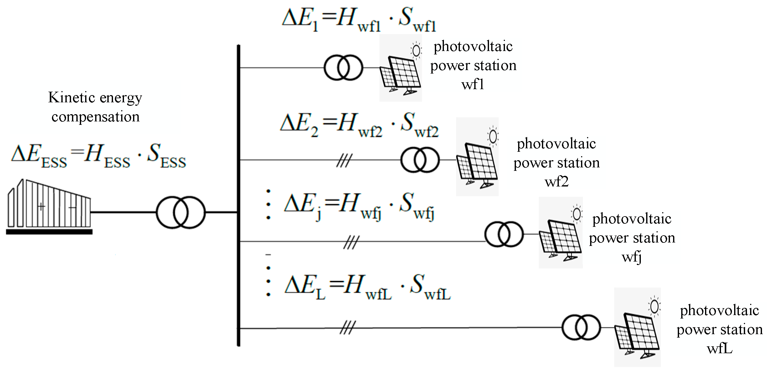 Sustainability 17 04892 g001