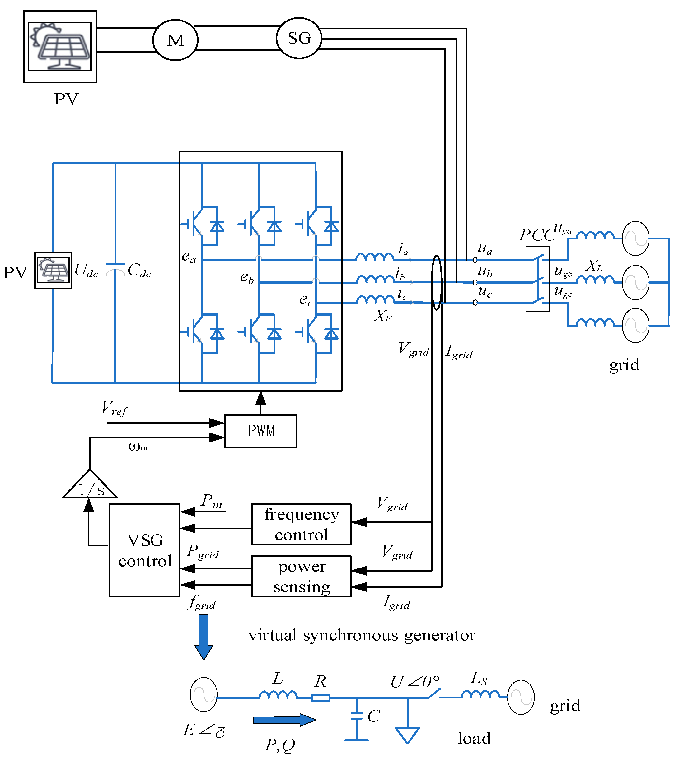 Sustainability 17 04892 g002