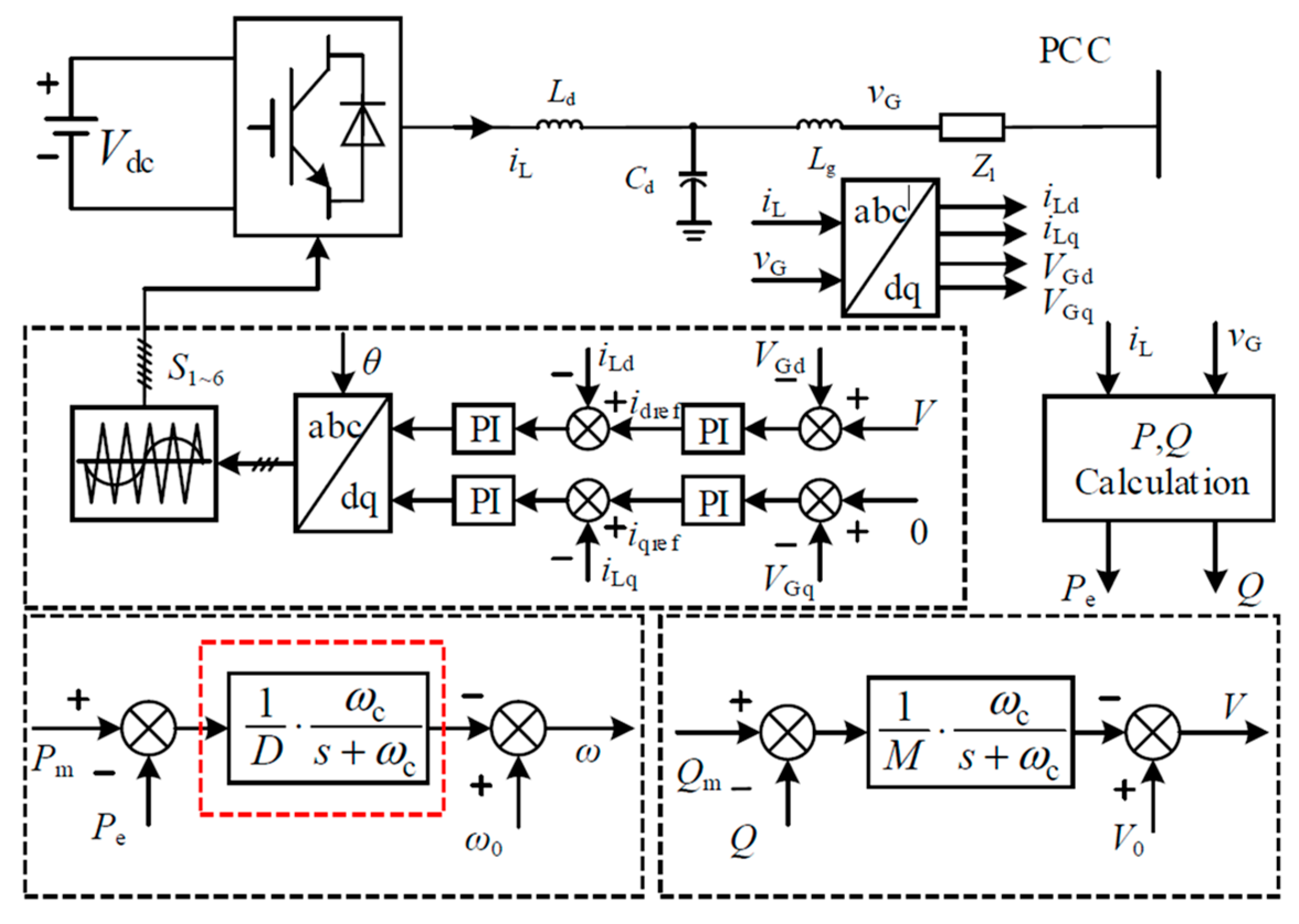 Sustainability 17 04892 g004