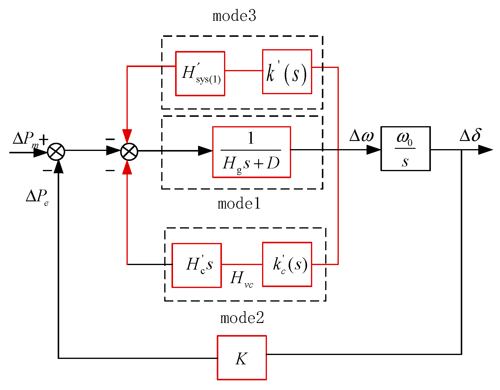 Sustainability 17 04892 g005