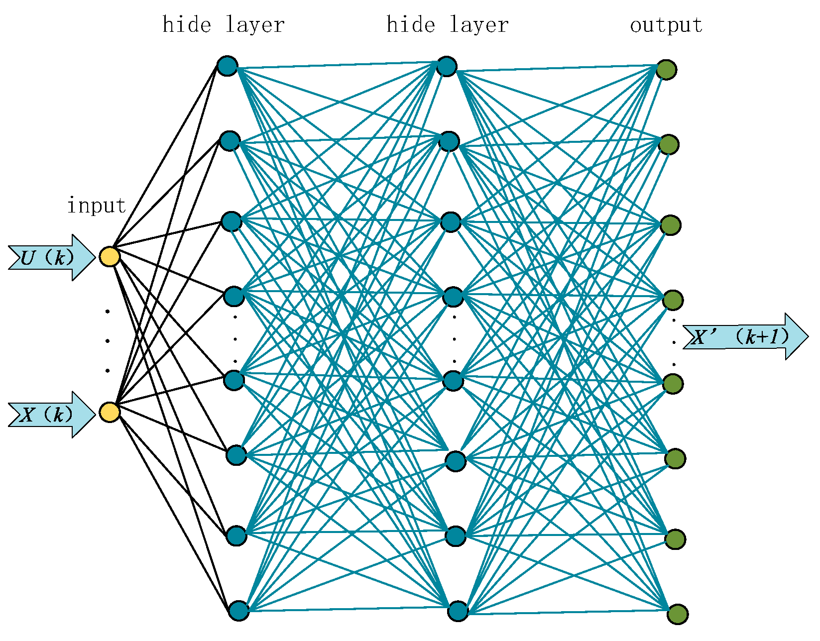 Sustainability 17 04892 g006