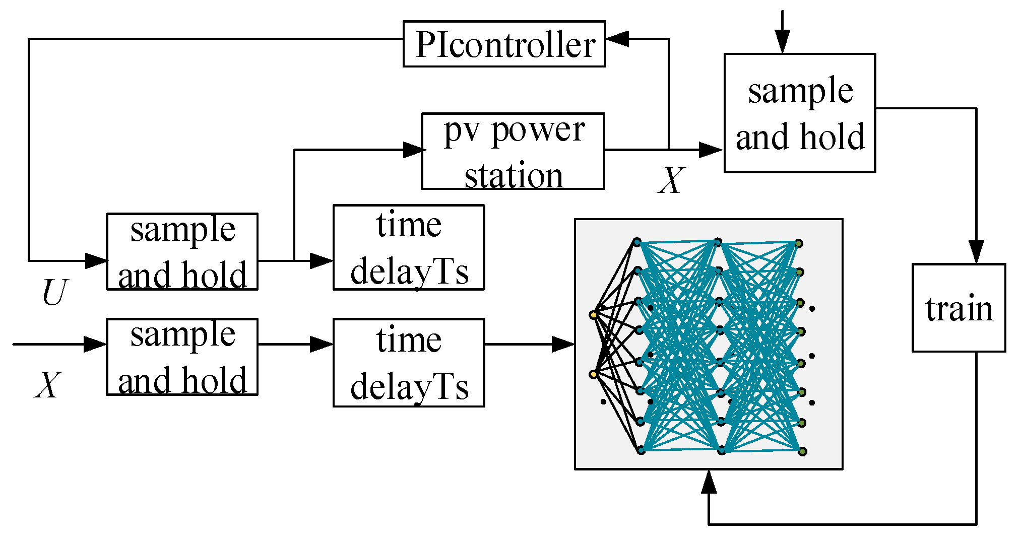 Sustainability 17 04892 g007