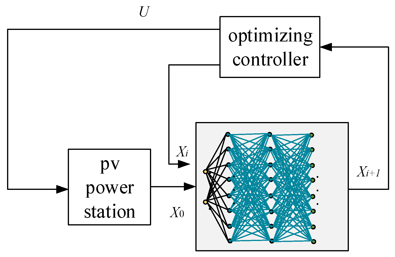 Sustainability 17 04892 g008