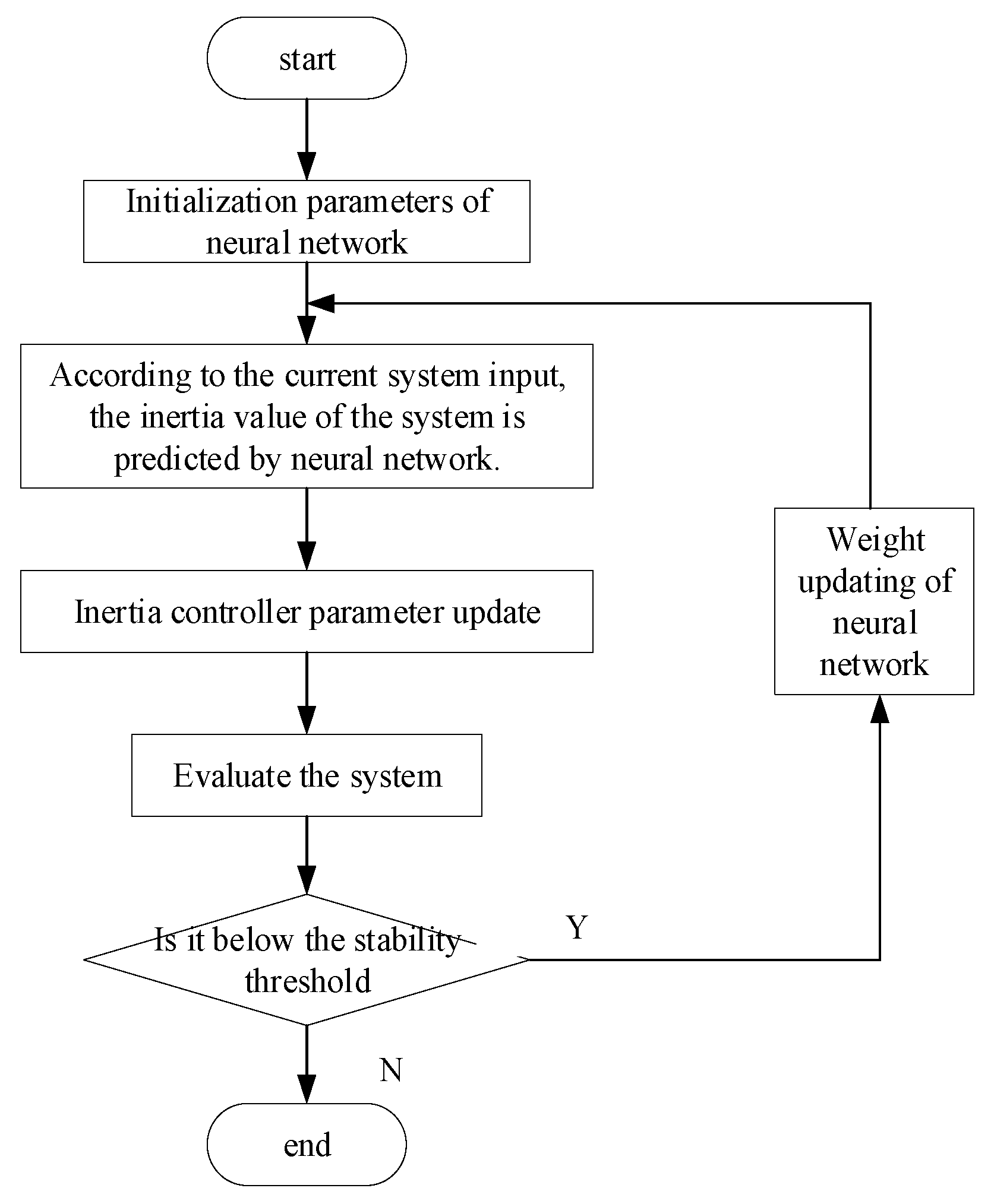 Sustainability 17 04892 g009
