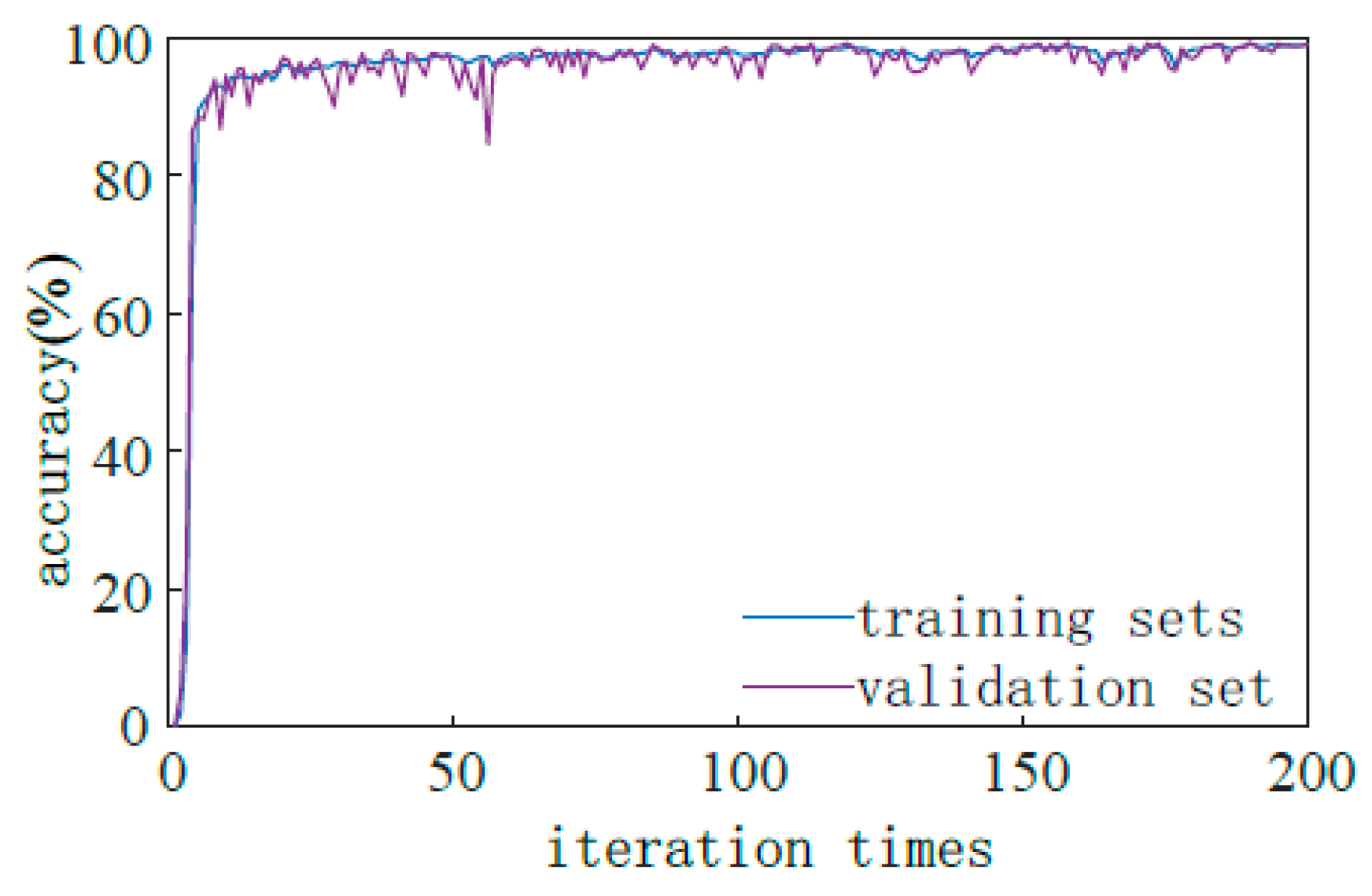 Sustainability 17 04892 g011