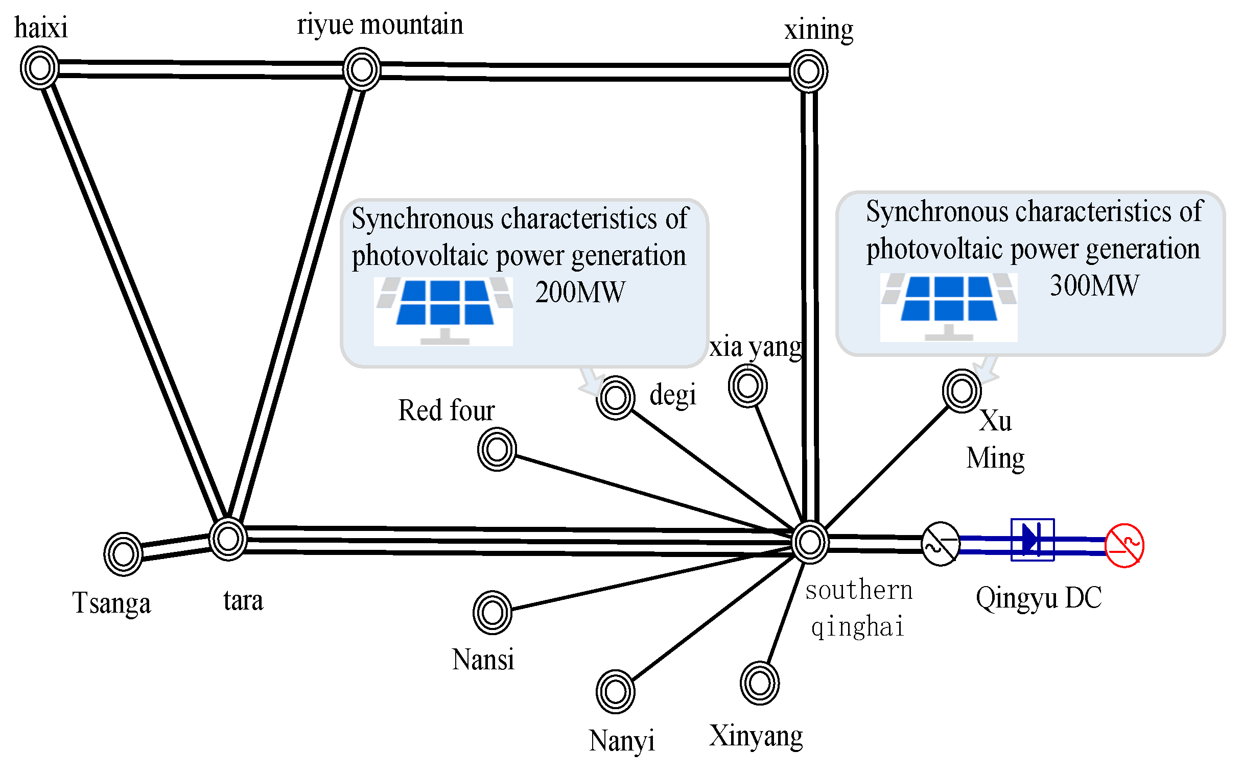 Sustainability 17 04892 g016
