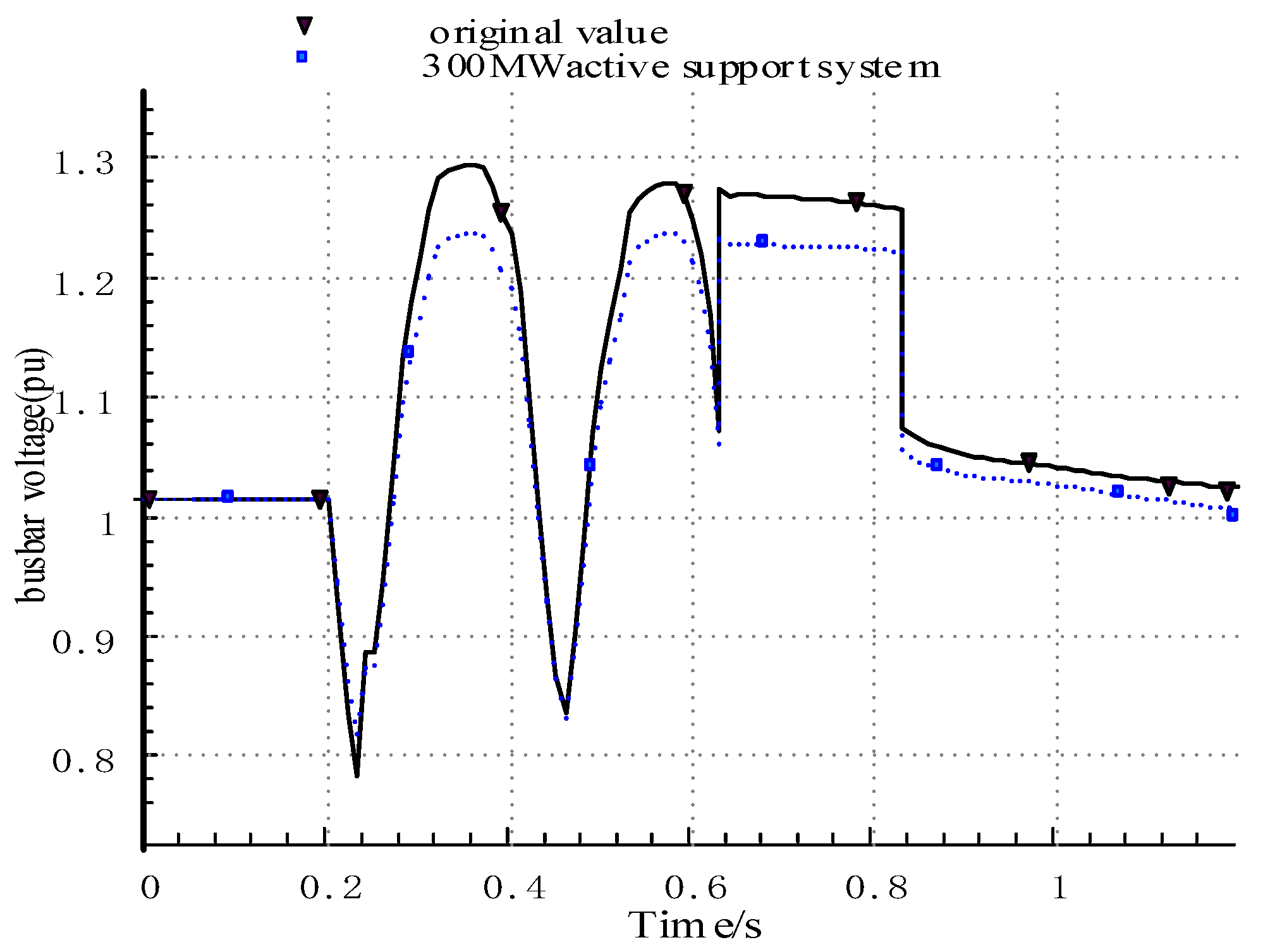 Sustainability 17 04892 g017