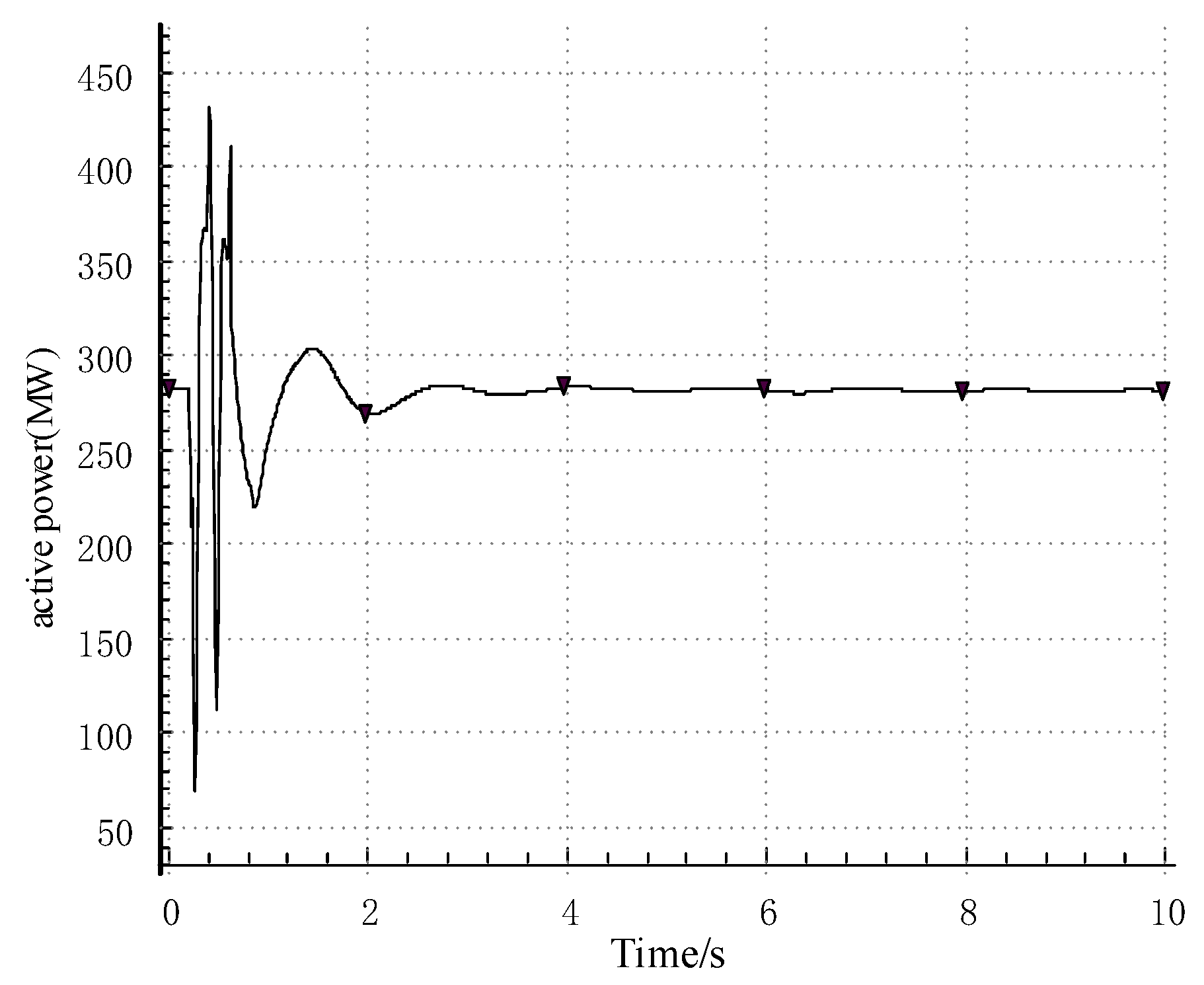Sustainability 17 04892 g018