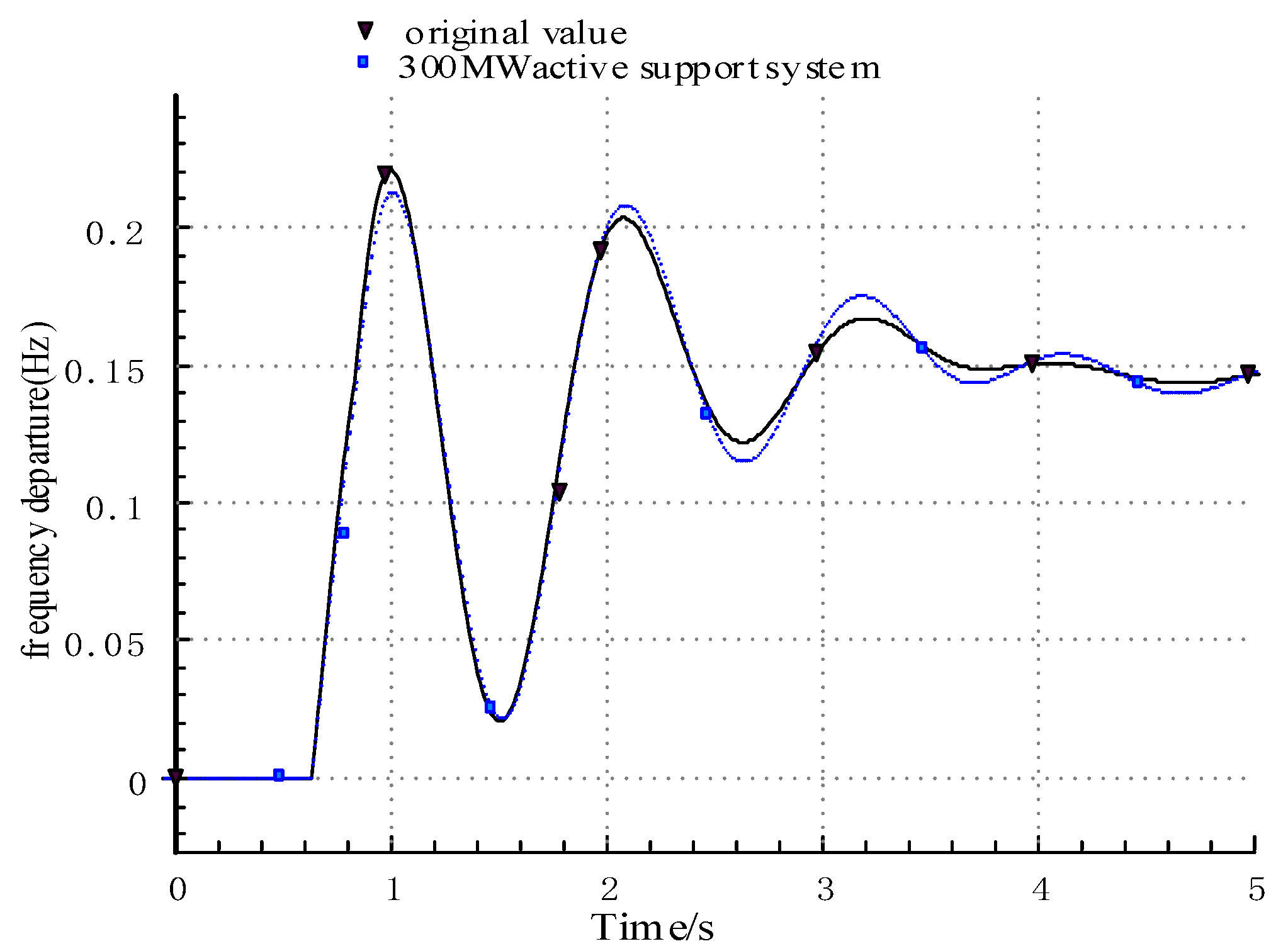 Sustainability 17 04892 g020