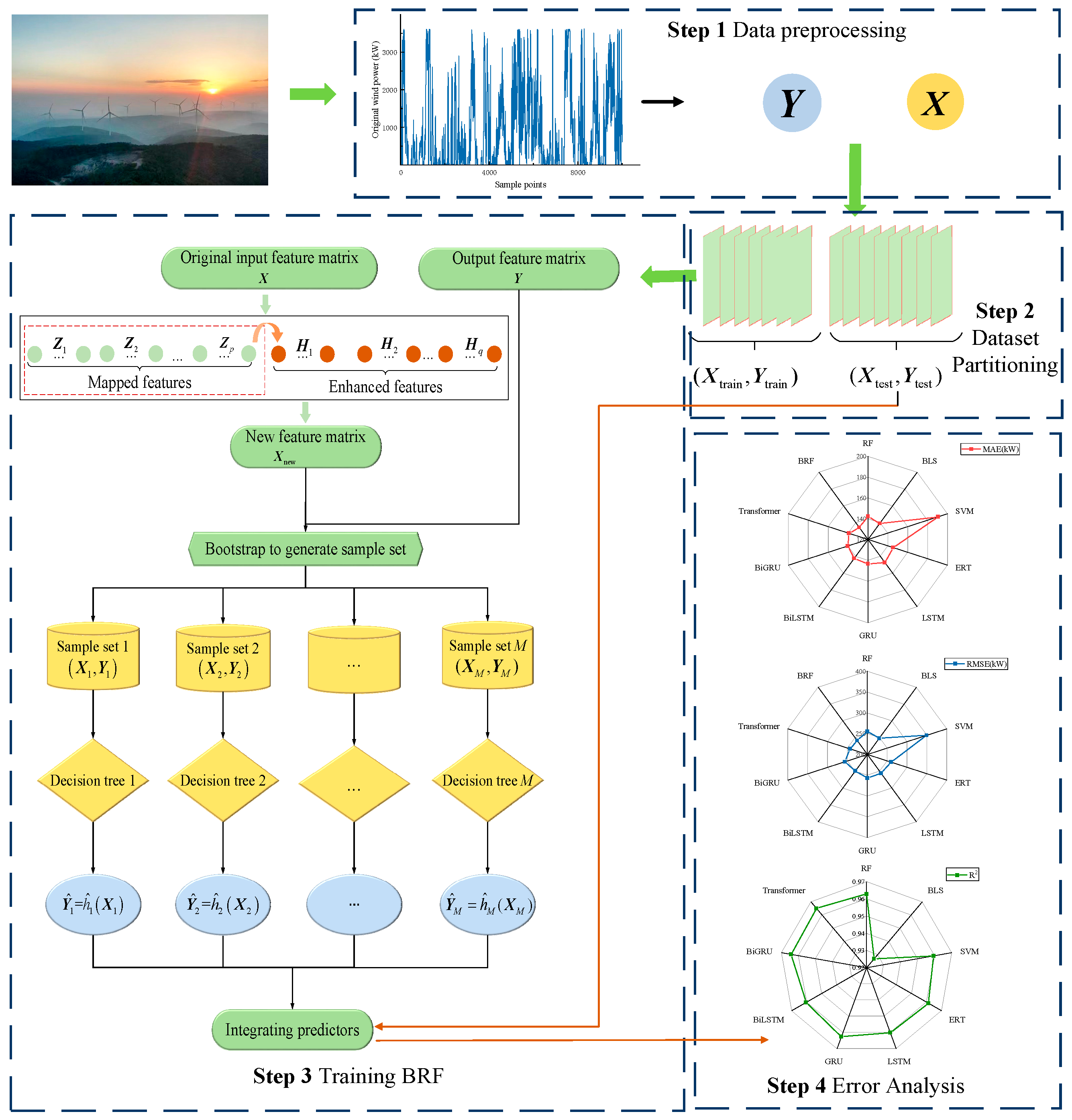 Sustainability 17 04894 g002