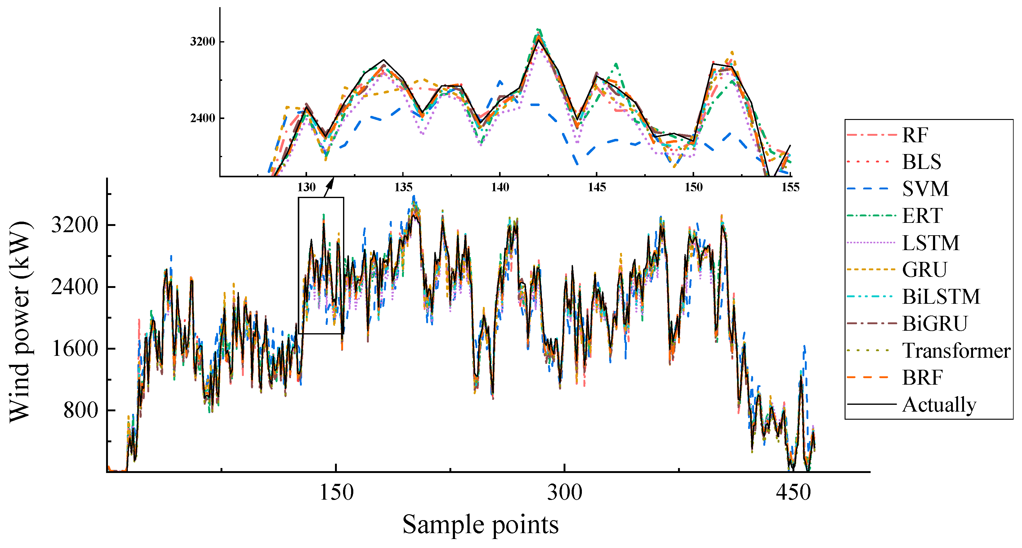 Sustainability 17 04894 g003