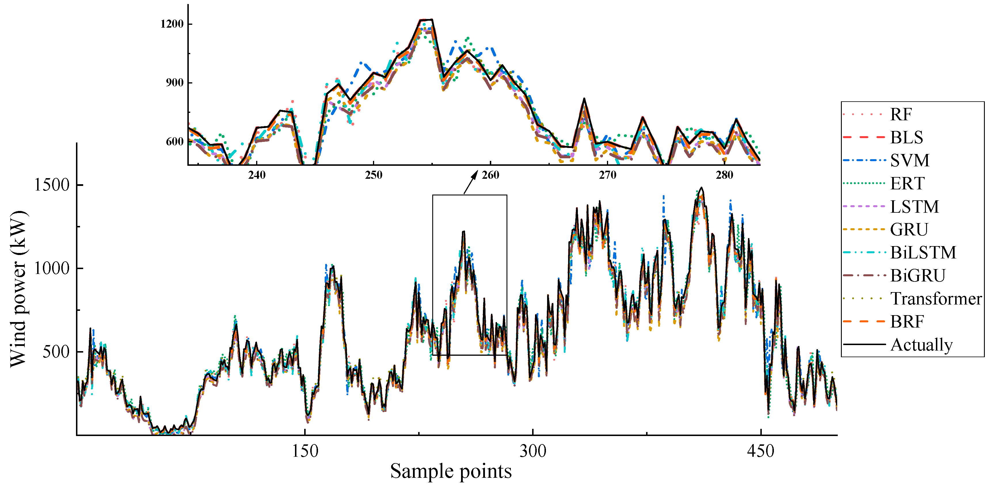 Sustainability 17 04894 g004
