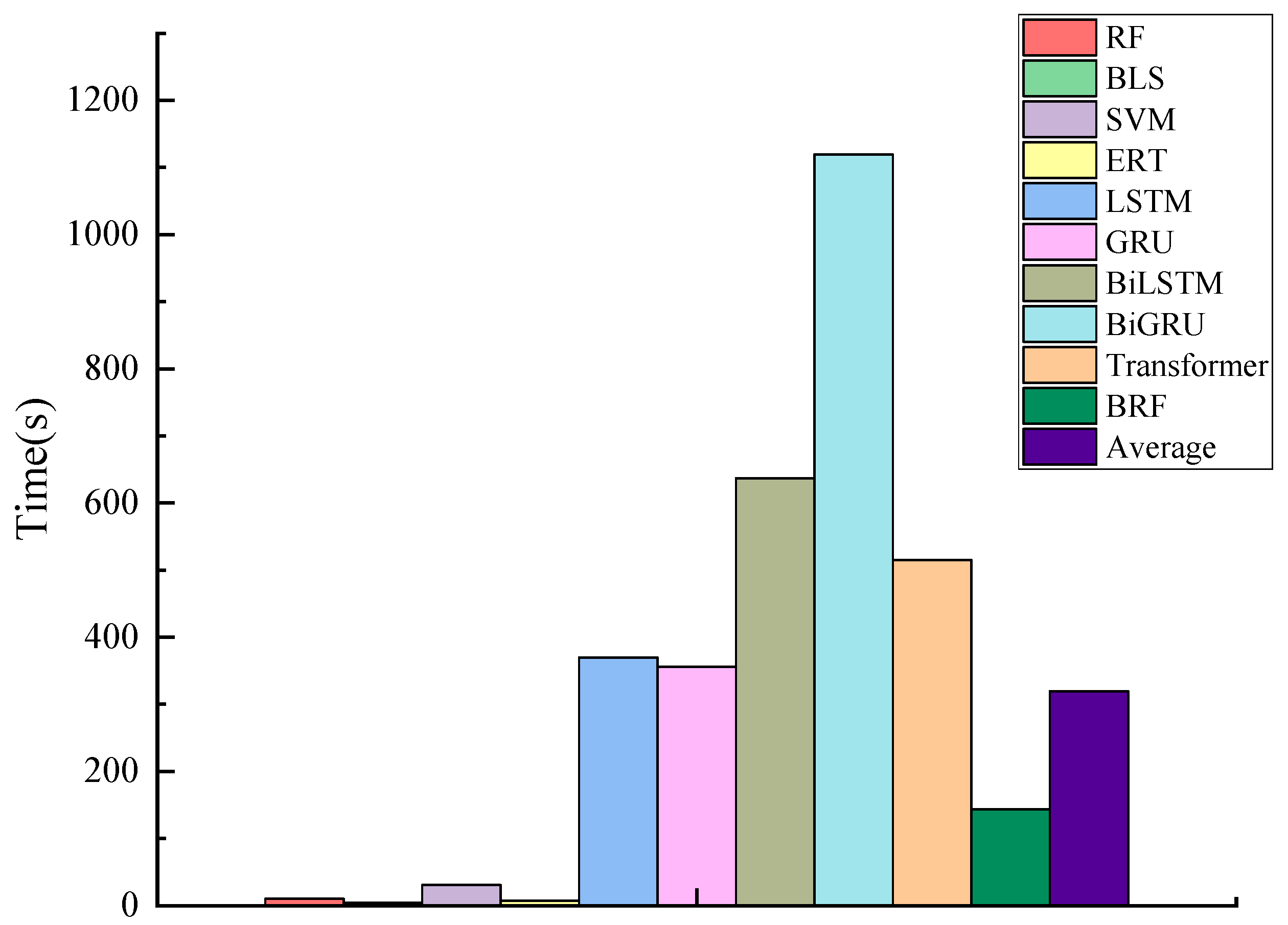 Sustainability 17 04894 g005