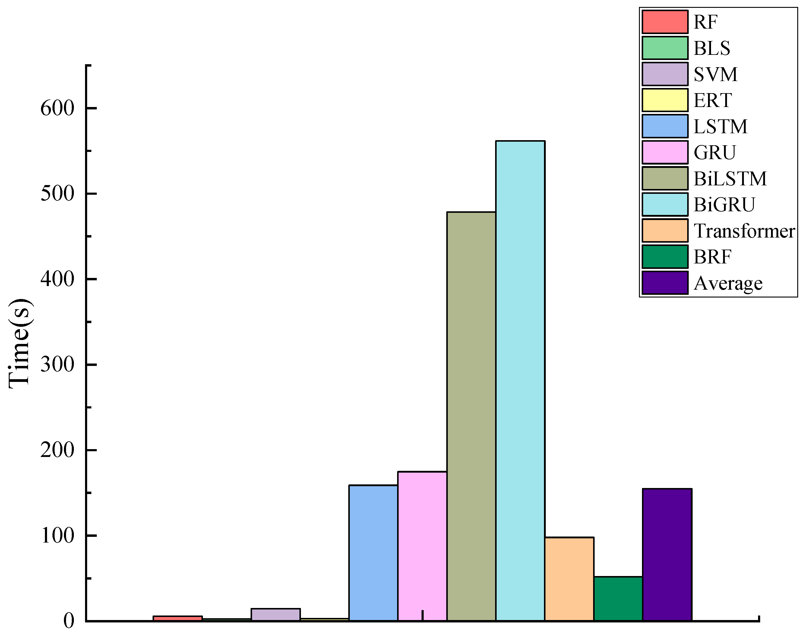 Sustainability 17 04894 g006