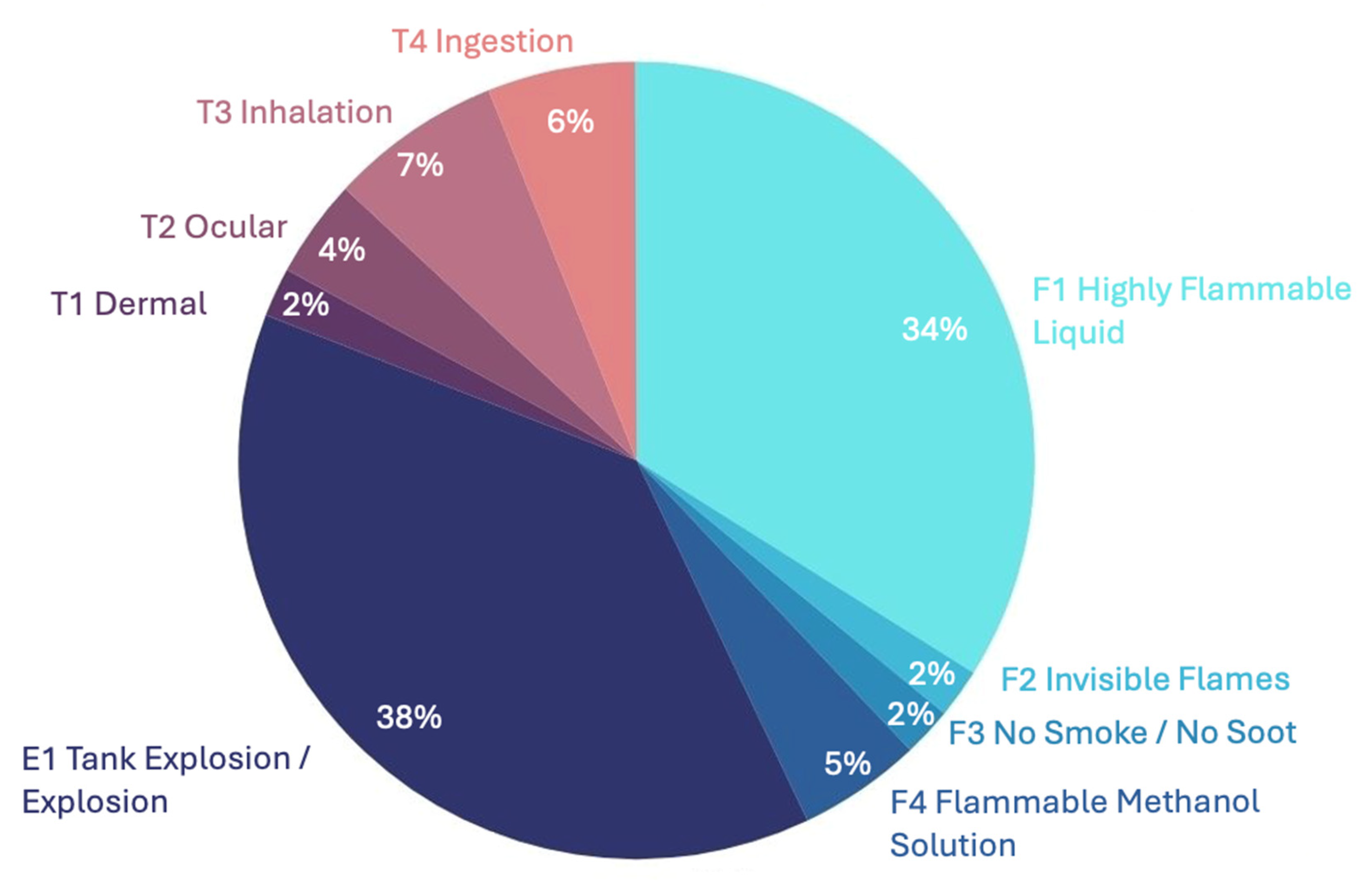 Sustainability 17 04896 g001