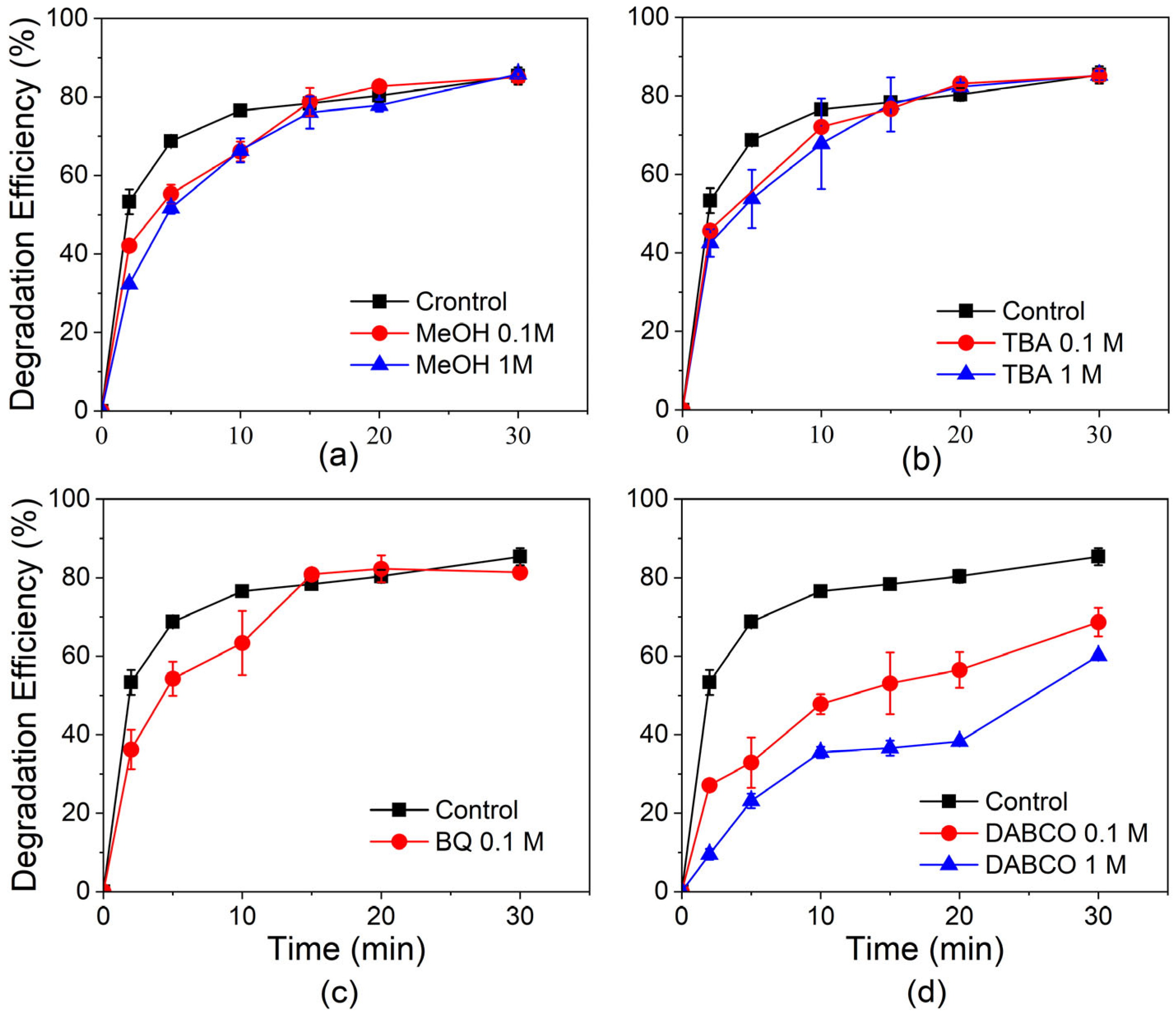 Sustainability 17 04897 g005