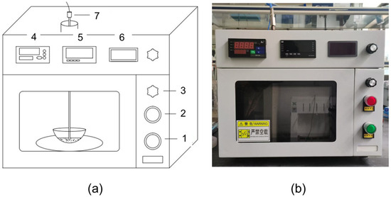 モナ Remediation of Polycyclic Aromatic Hydrocarbon-Contaminated