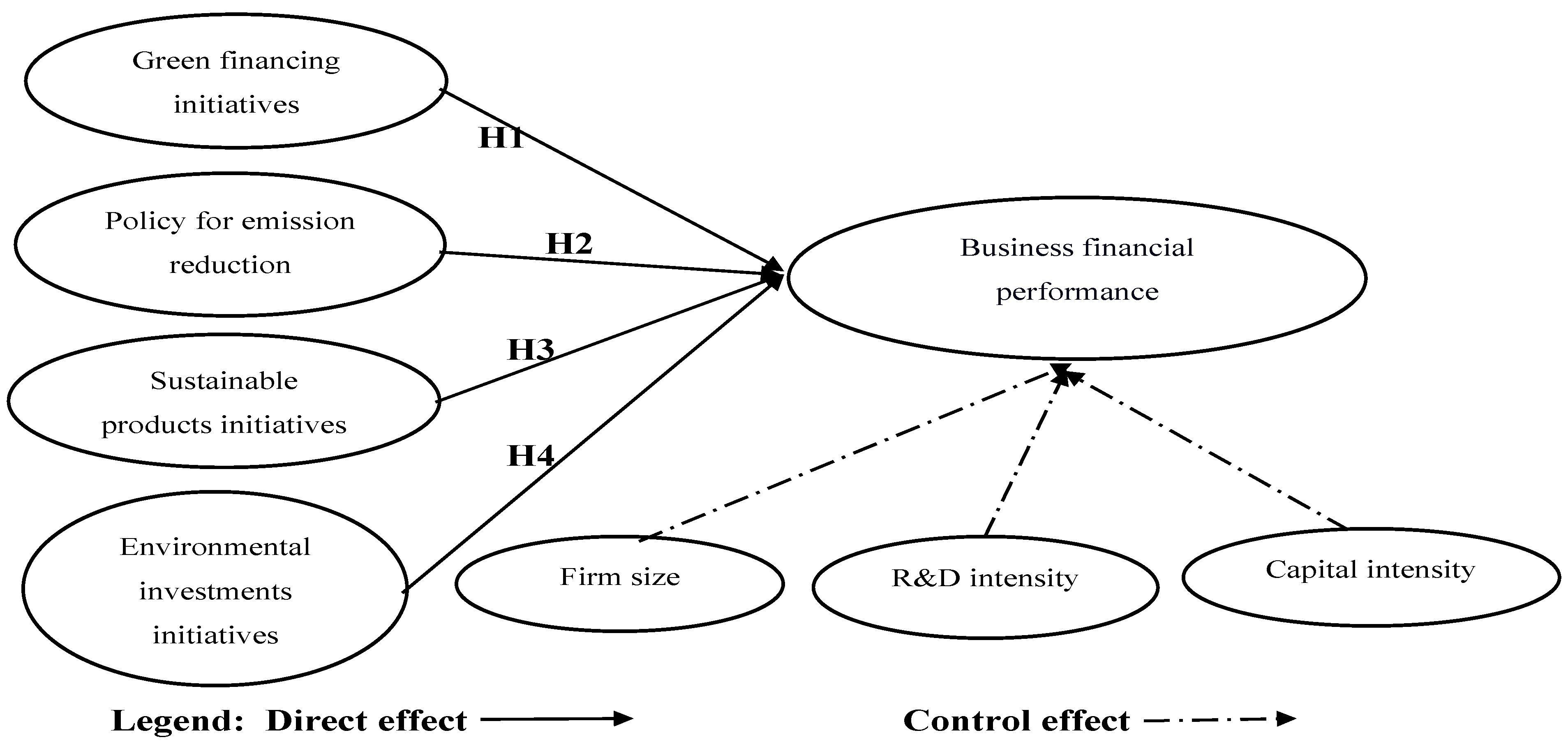 Sustainability 17 04898 g001