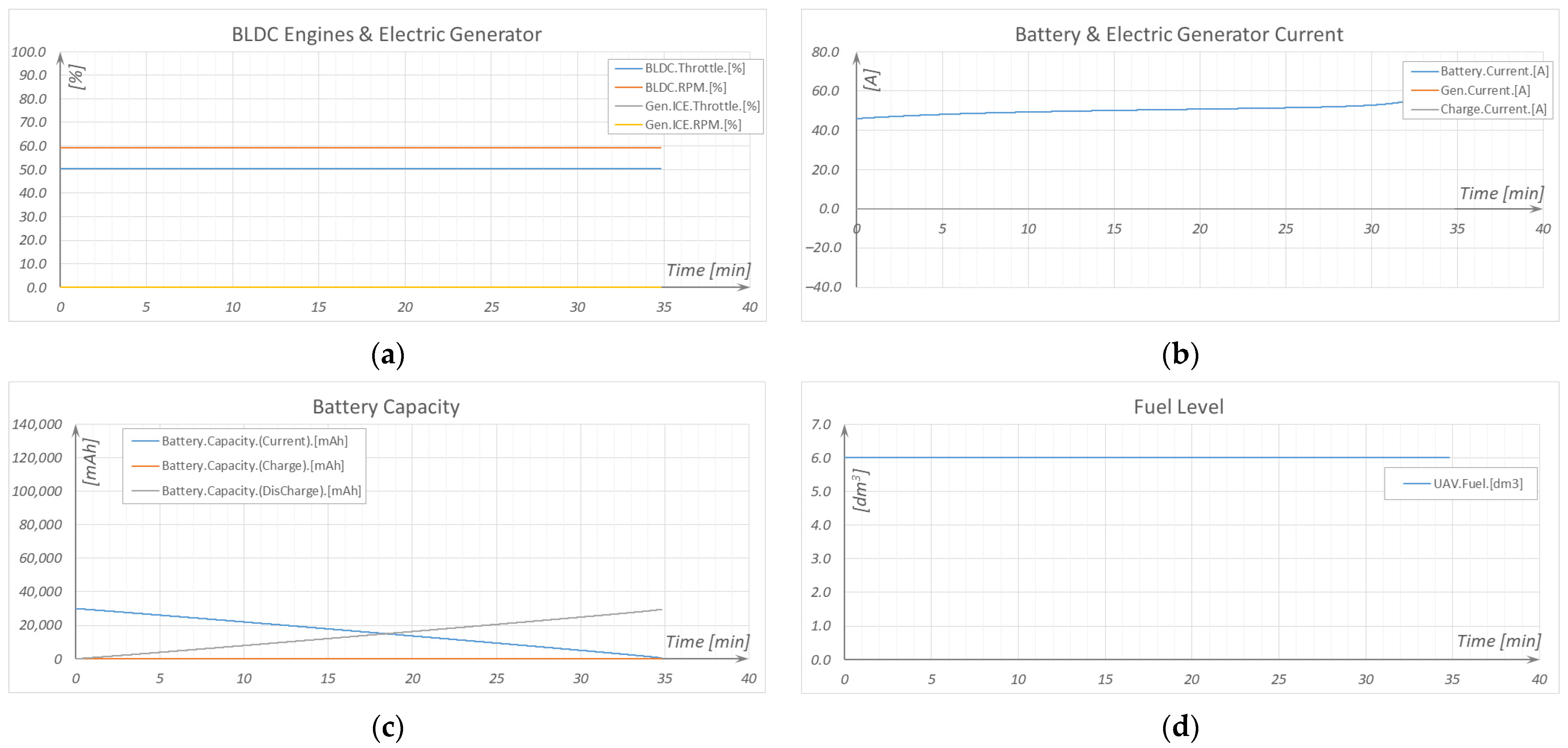 Sustainability 17 04901 g007