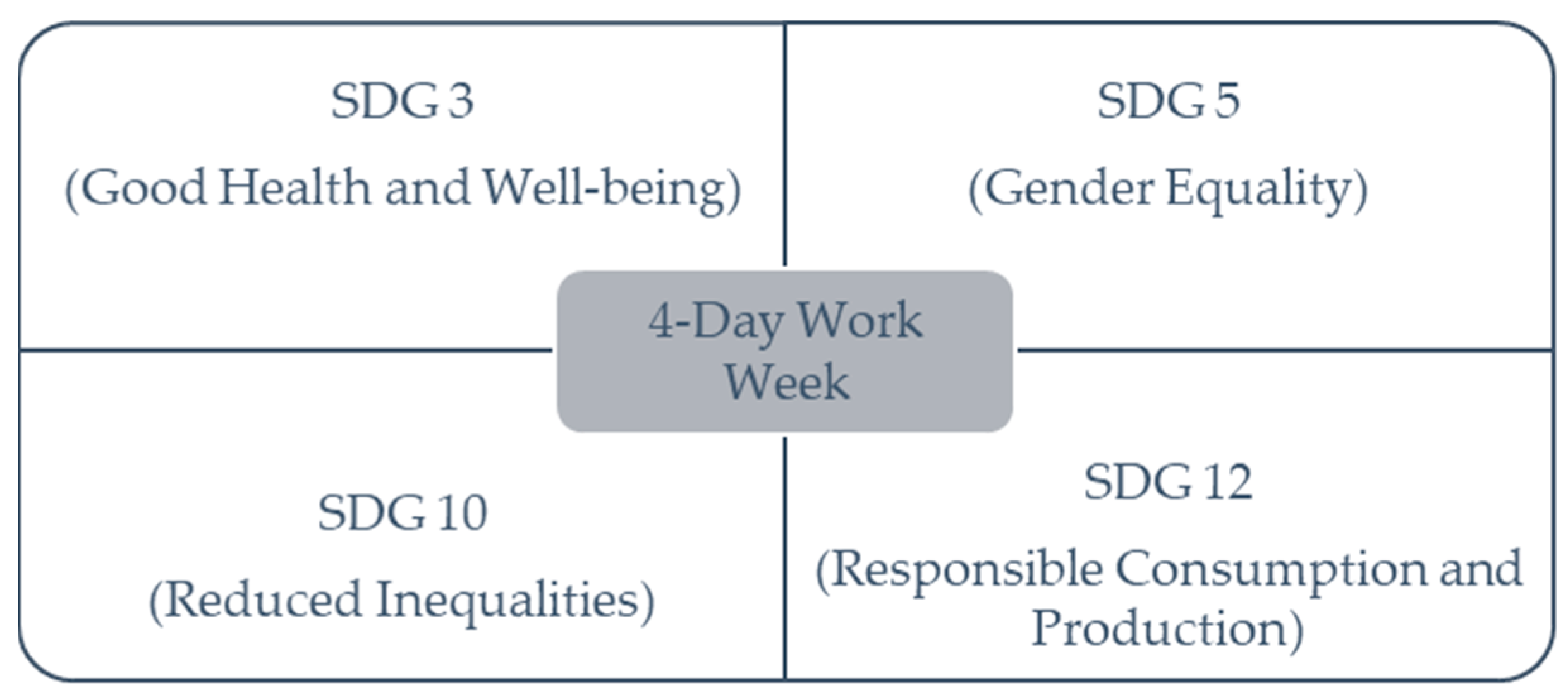 Sustainability 17 04904 g001