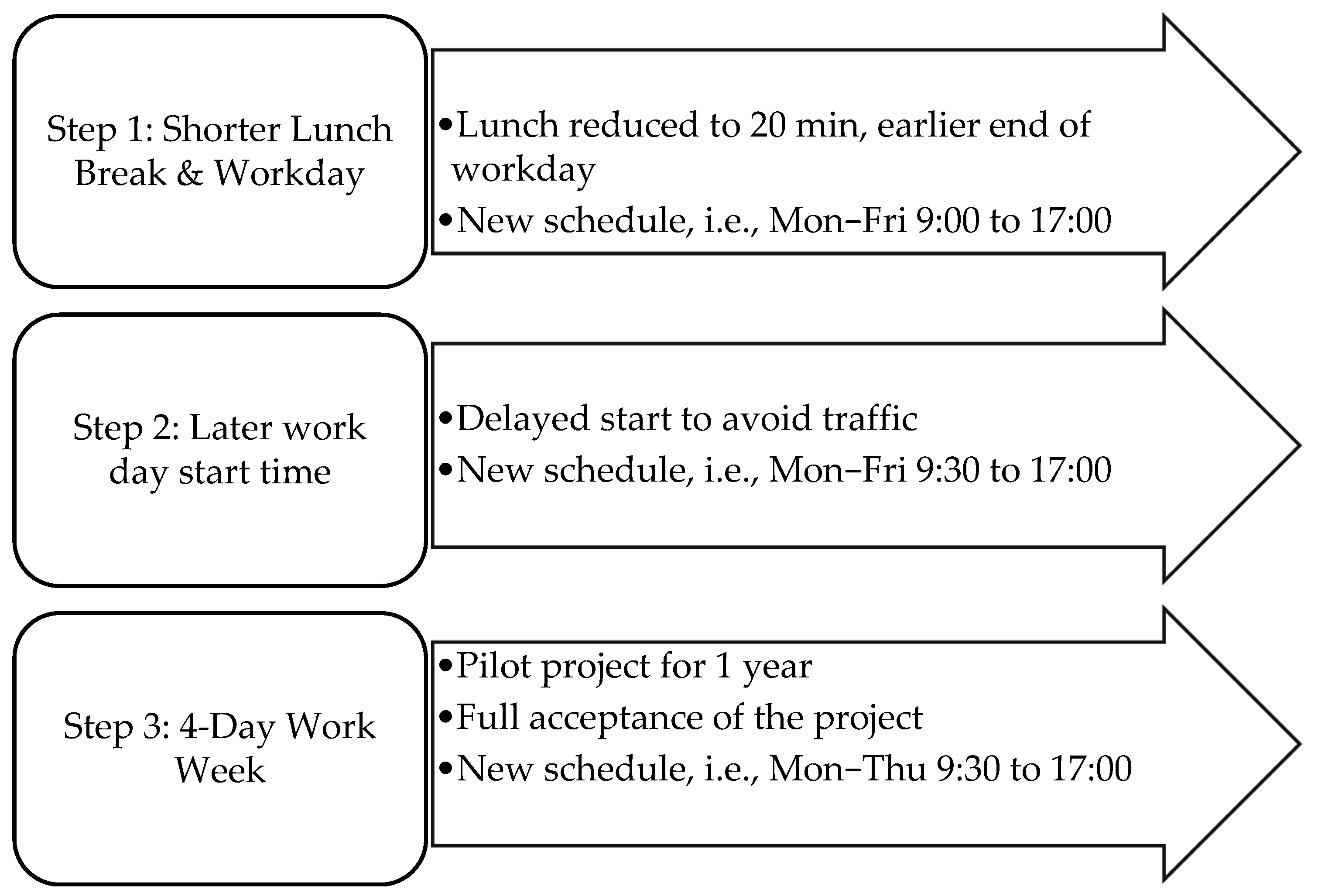Sustainability 17 04904 g002