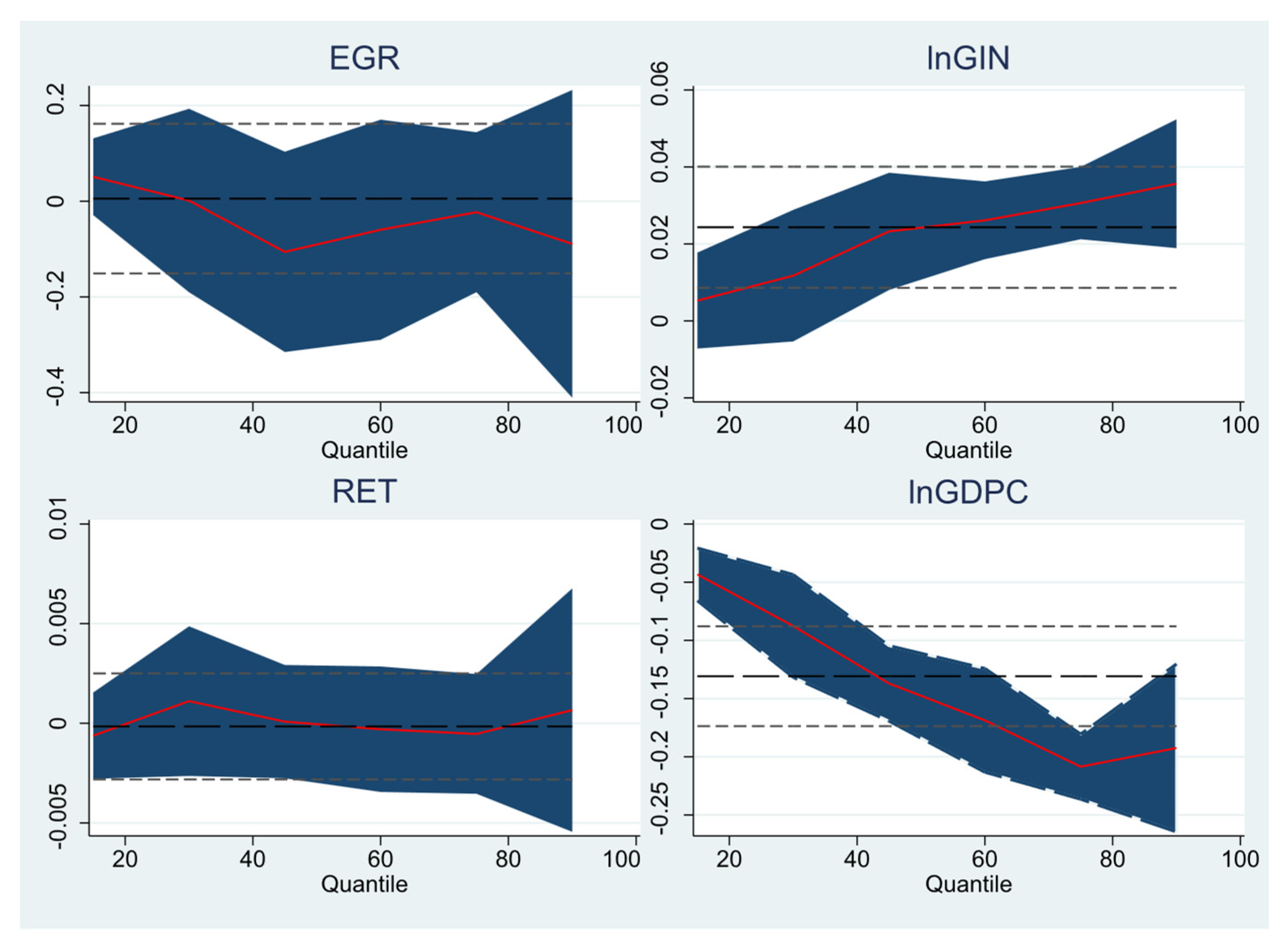 Sustainability 17 04907 g002