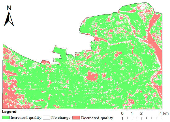MICHI  Eco-Environmental Quality and Driving Mechanisms of Green