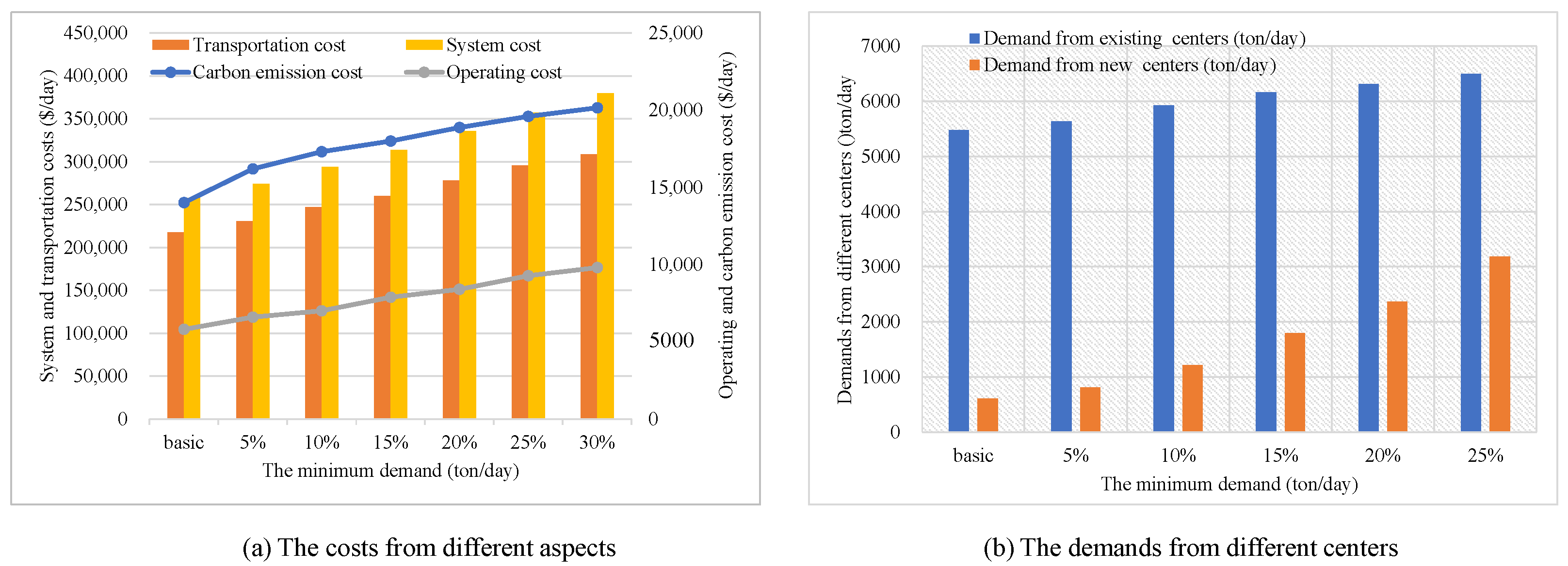 Sustainability 17 04910 g004