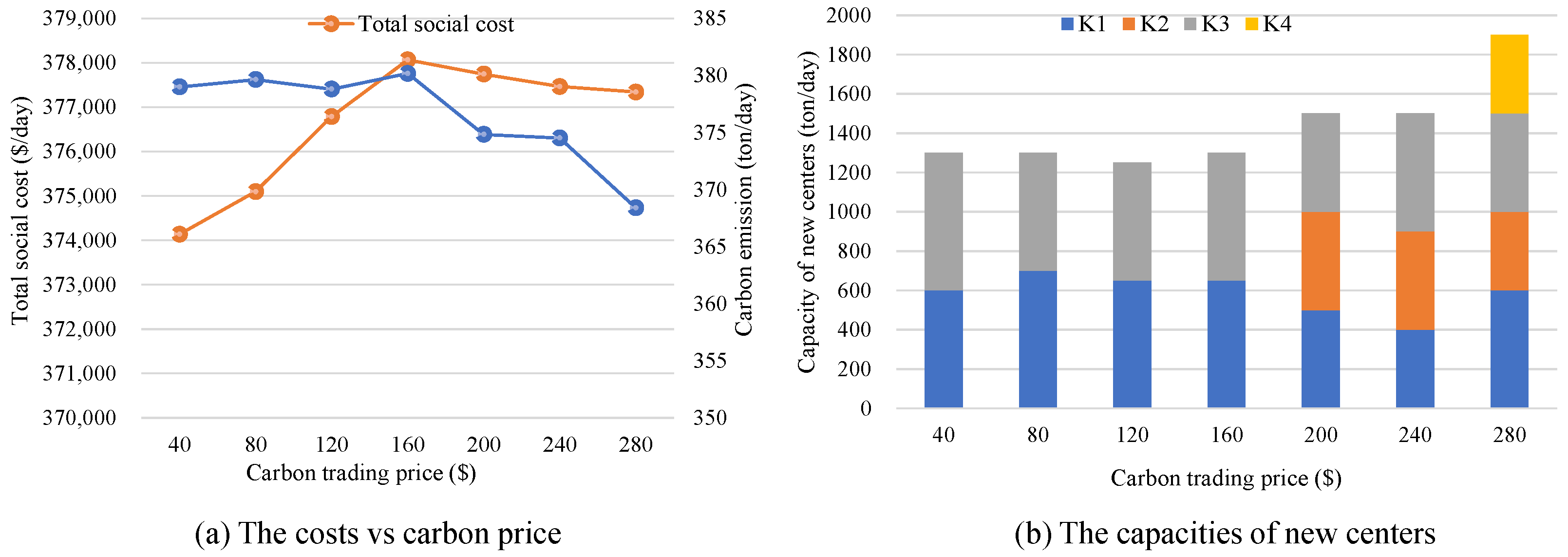 Sustainability 17 04910 g006