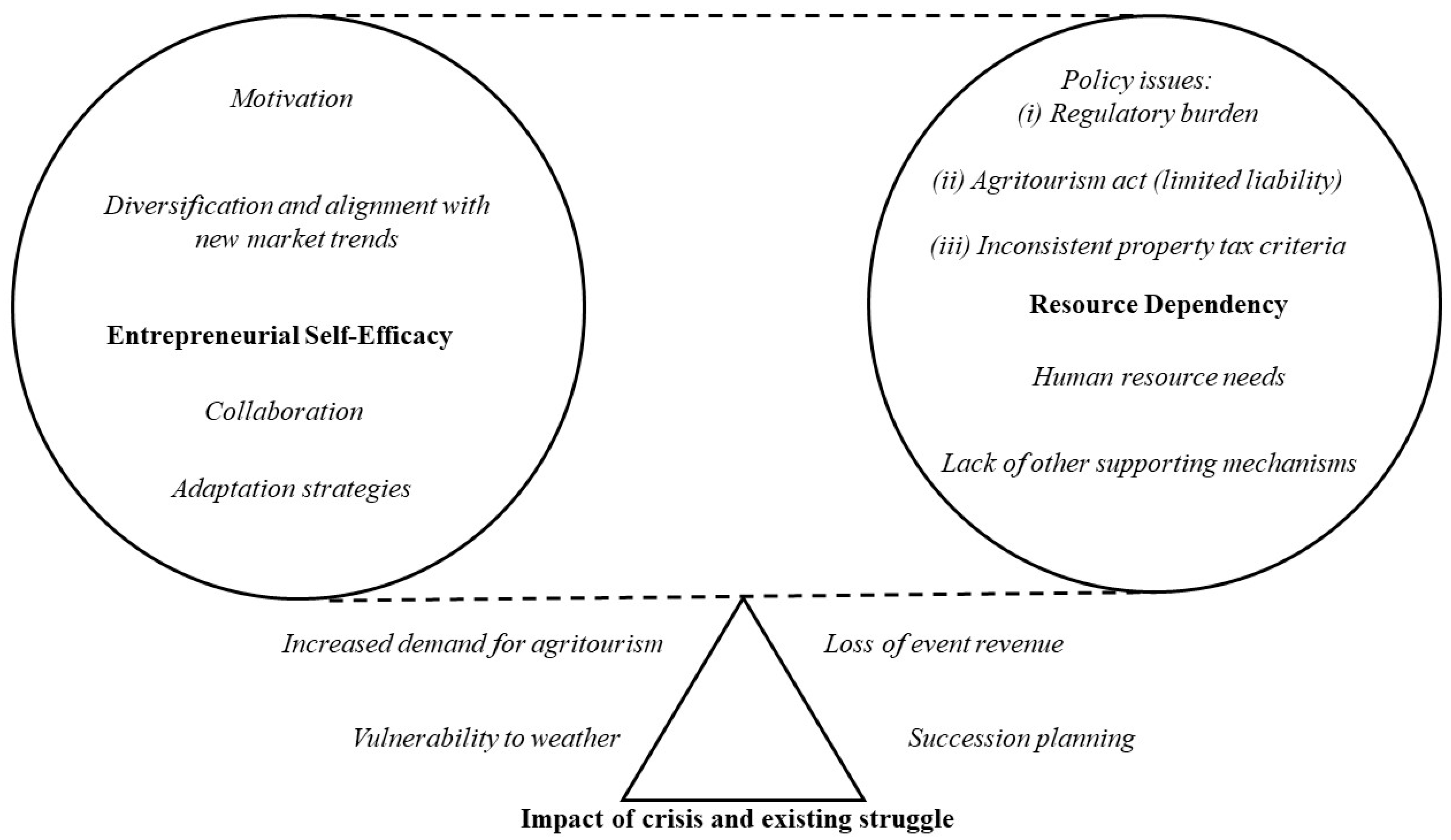 Sustainability 17 04911 g001