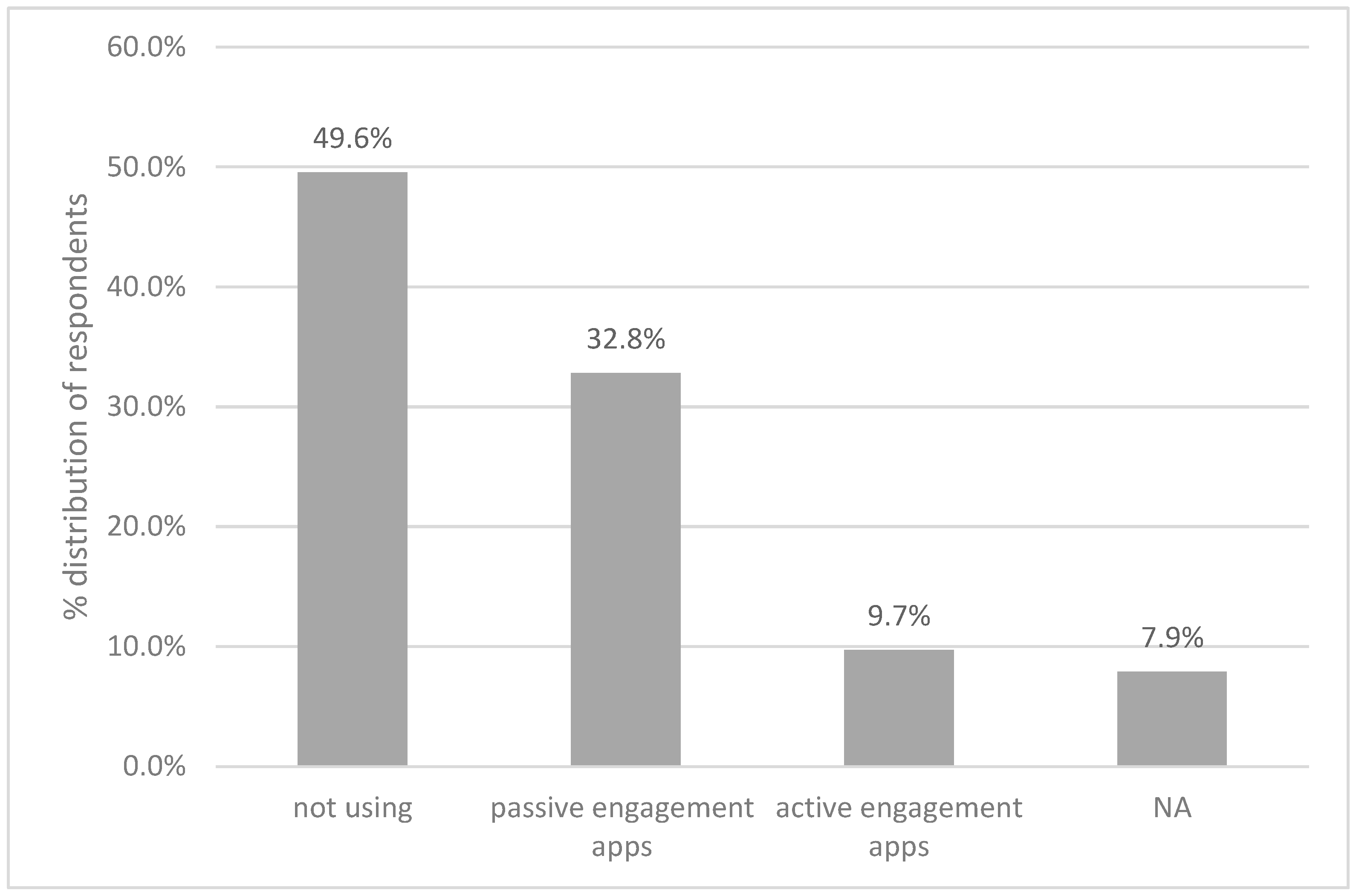 Sustainability 17 04913 g002