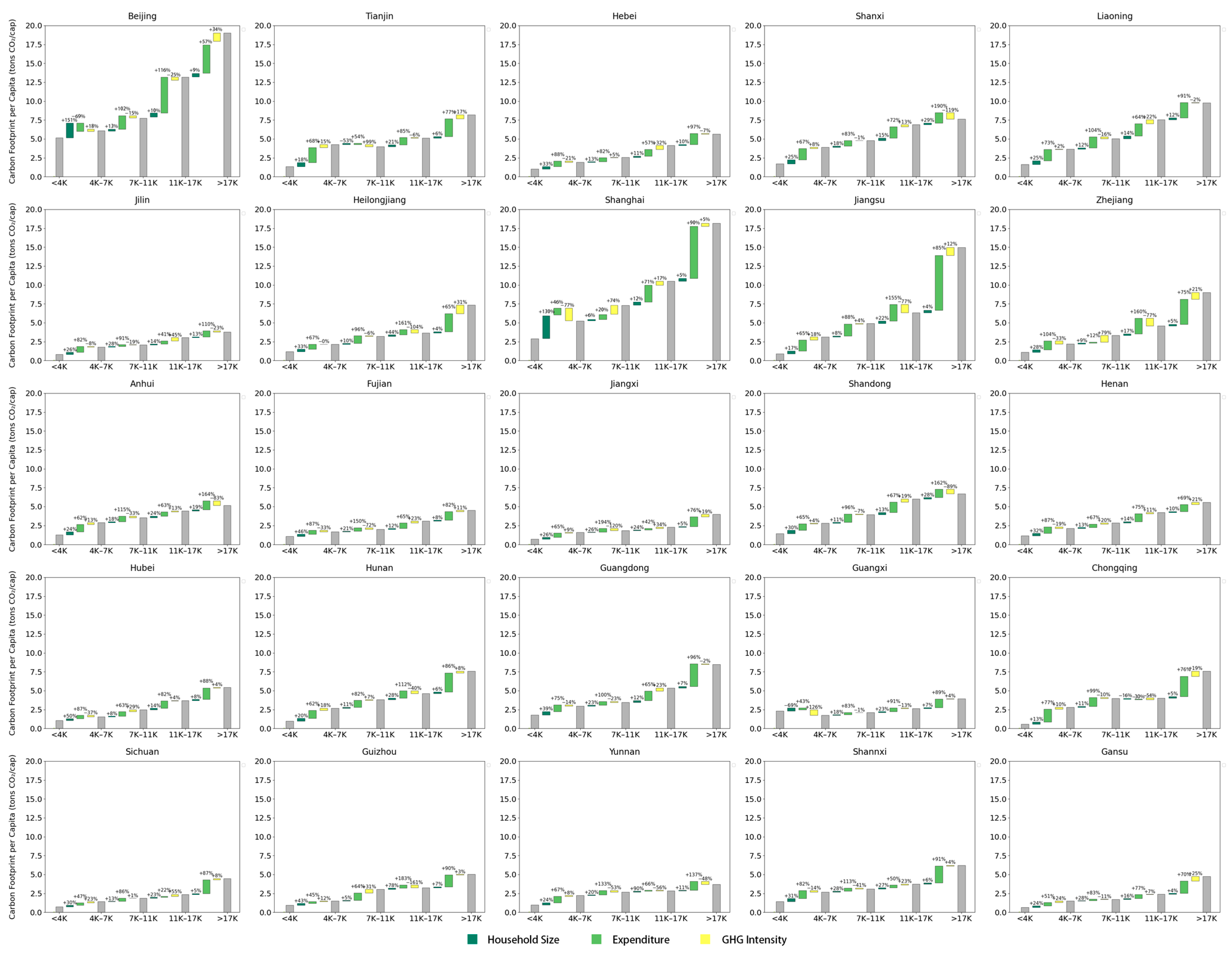 Sustainability 17 04916 g004