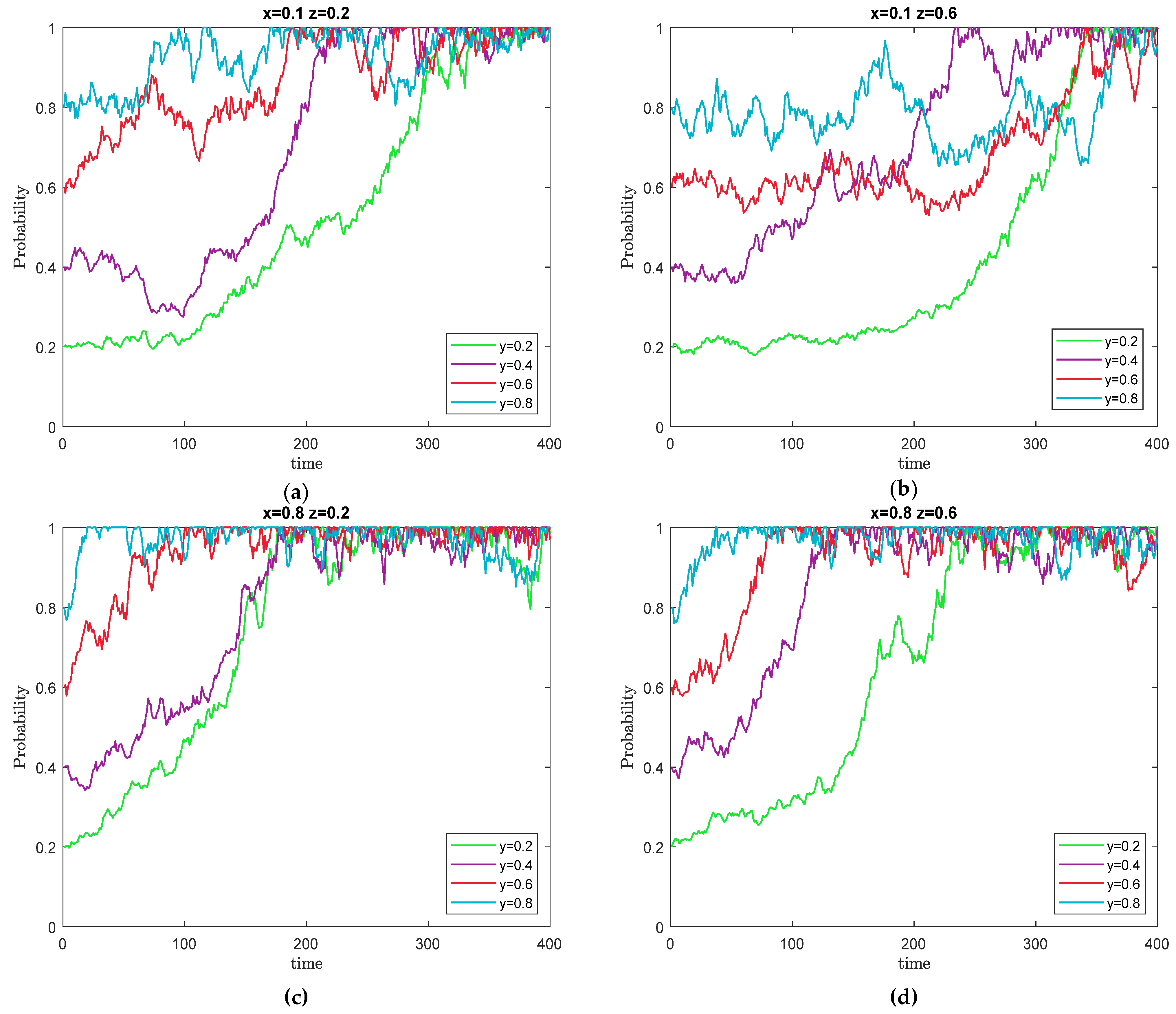 Sustainability 17 04920 g003