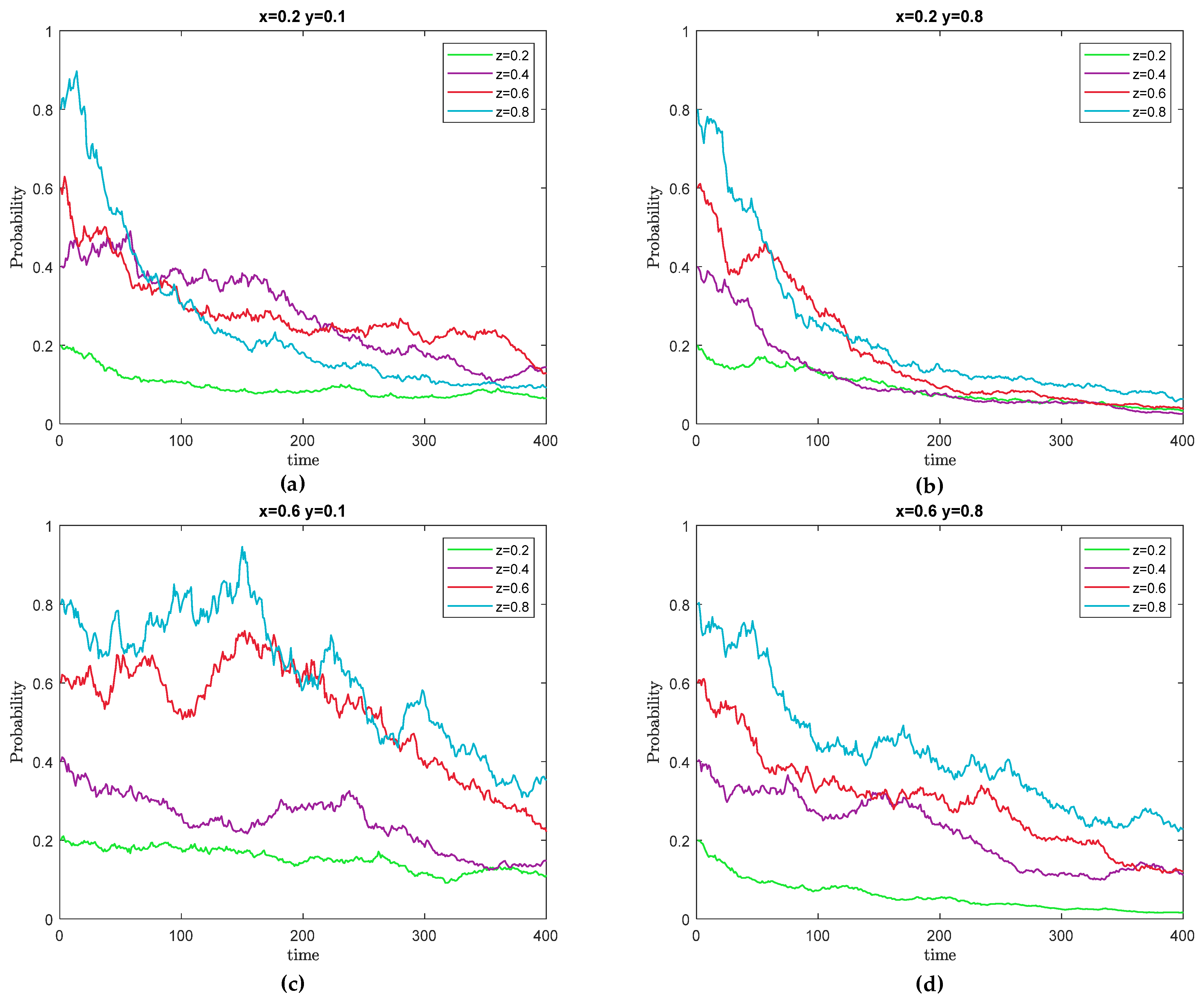 Sustainability 17 04920 g004