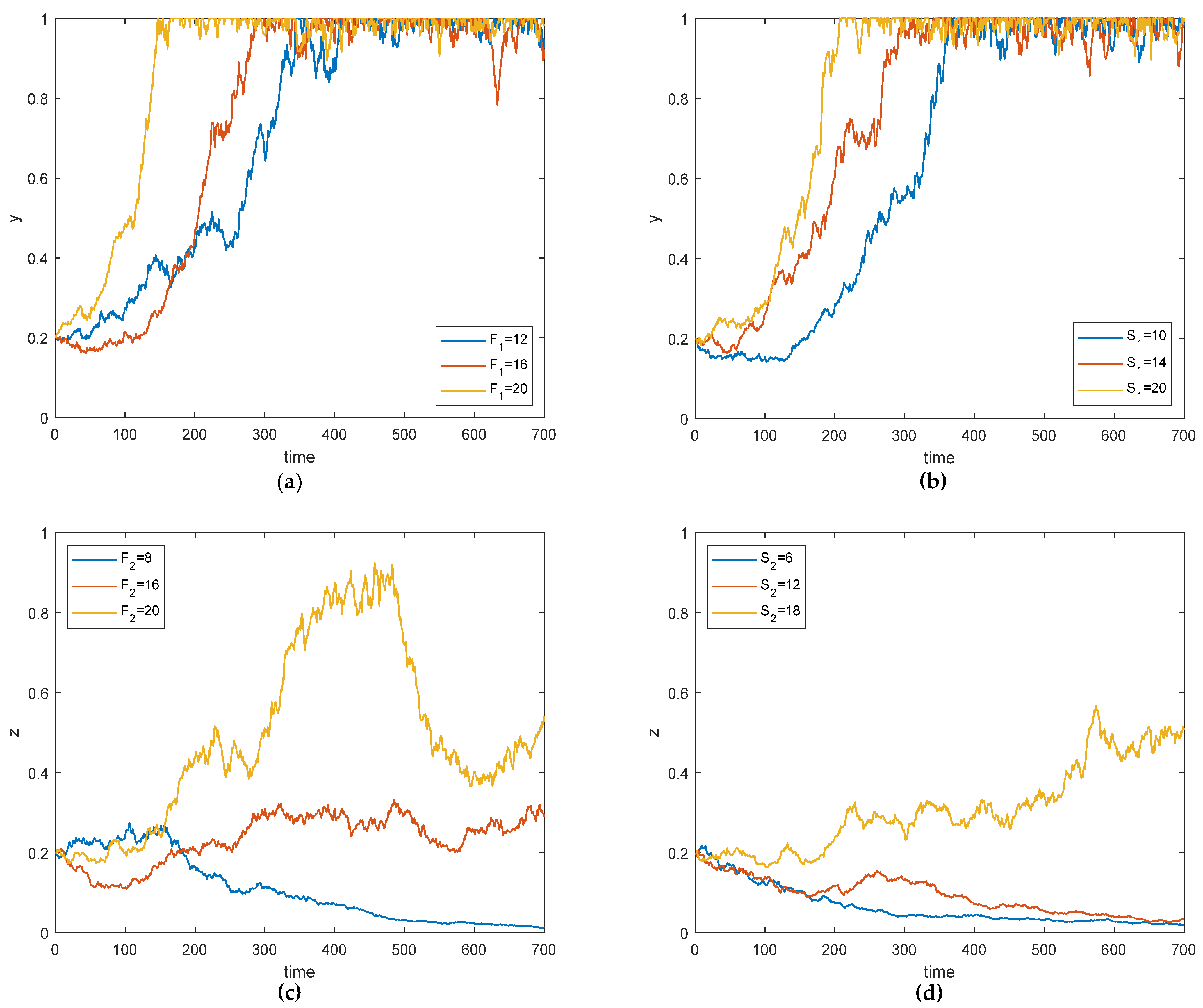 Sustainability 17 04920 g005