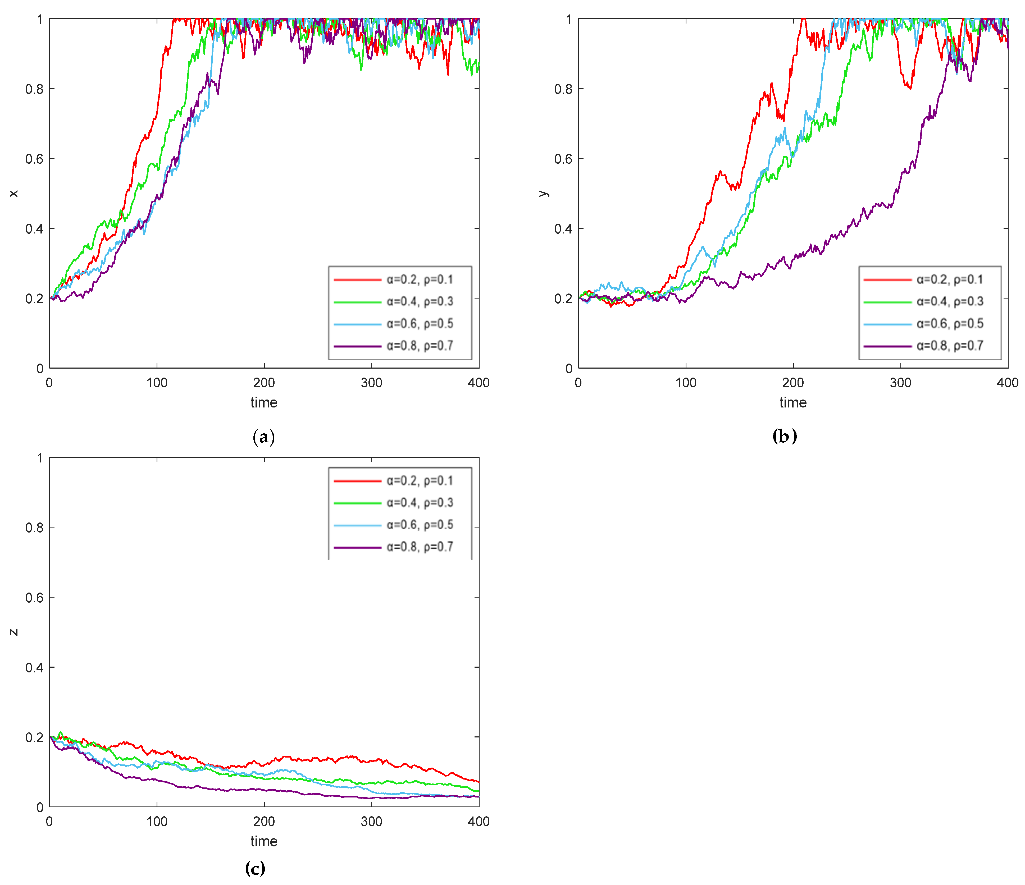 Sustainability 17 04920 g006