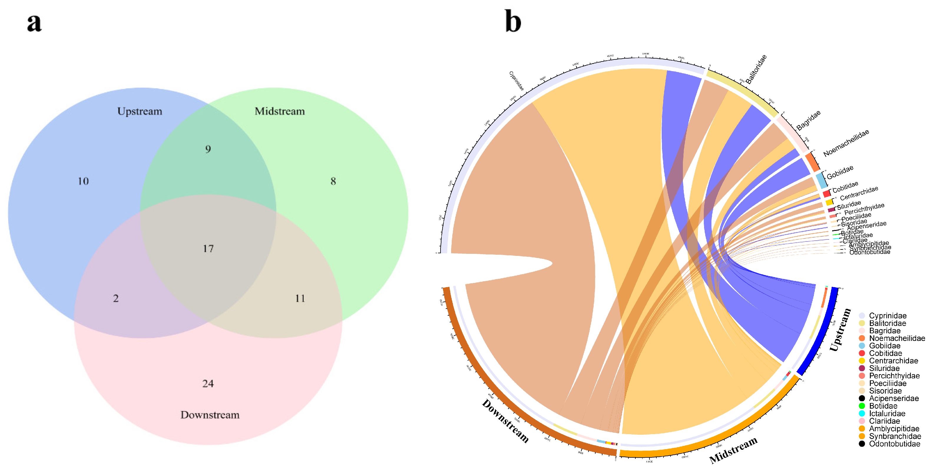 Sustainability 17 04922 g002