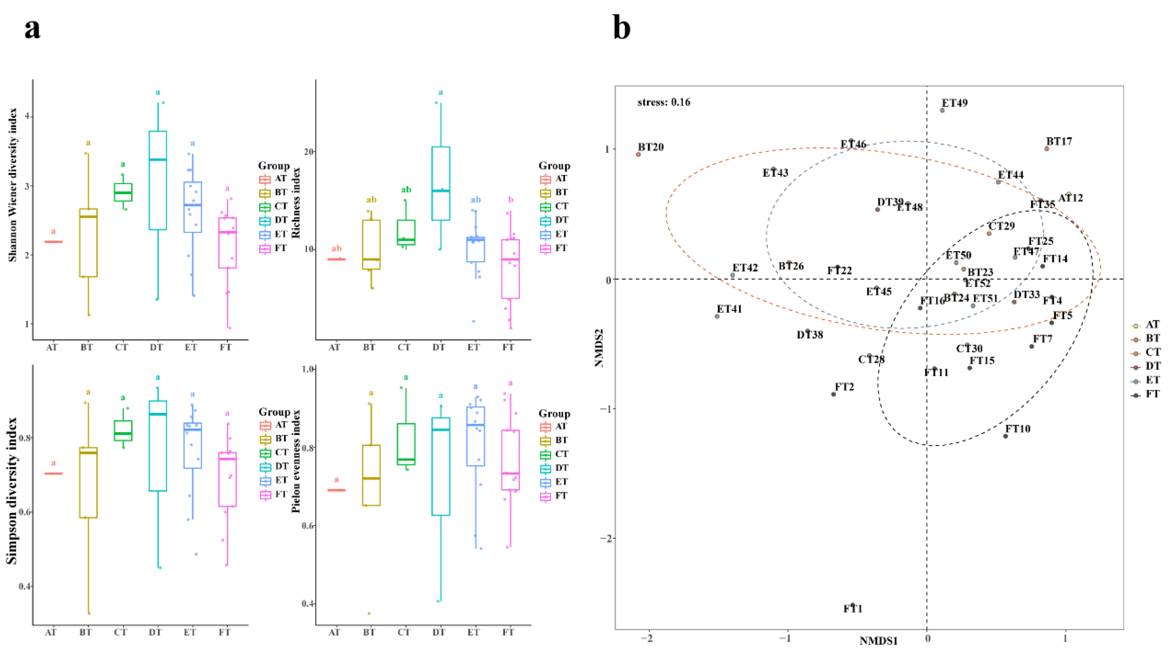 Sustainability 17 04922 g005