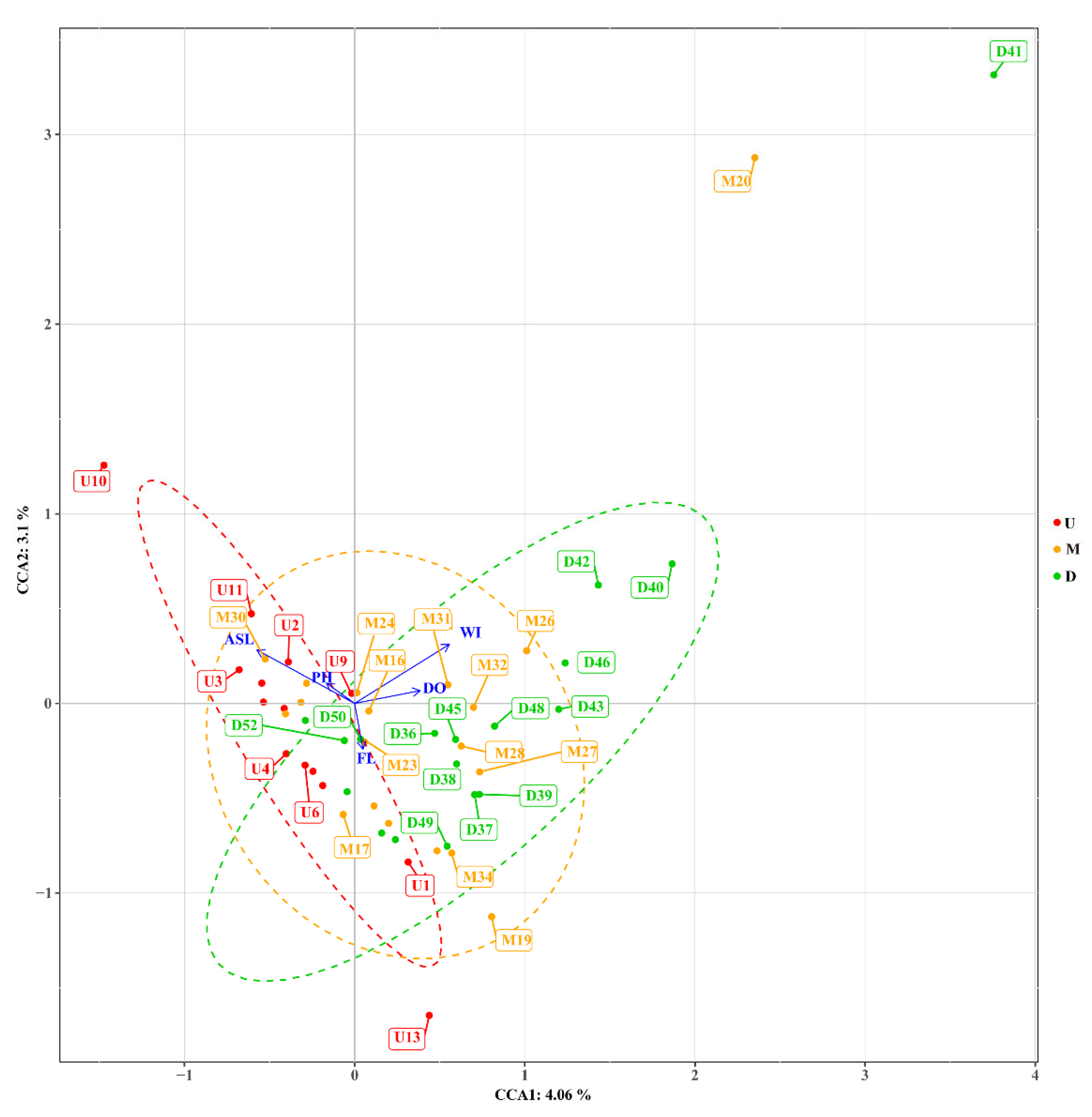 Sustainability 17 04922 g006