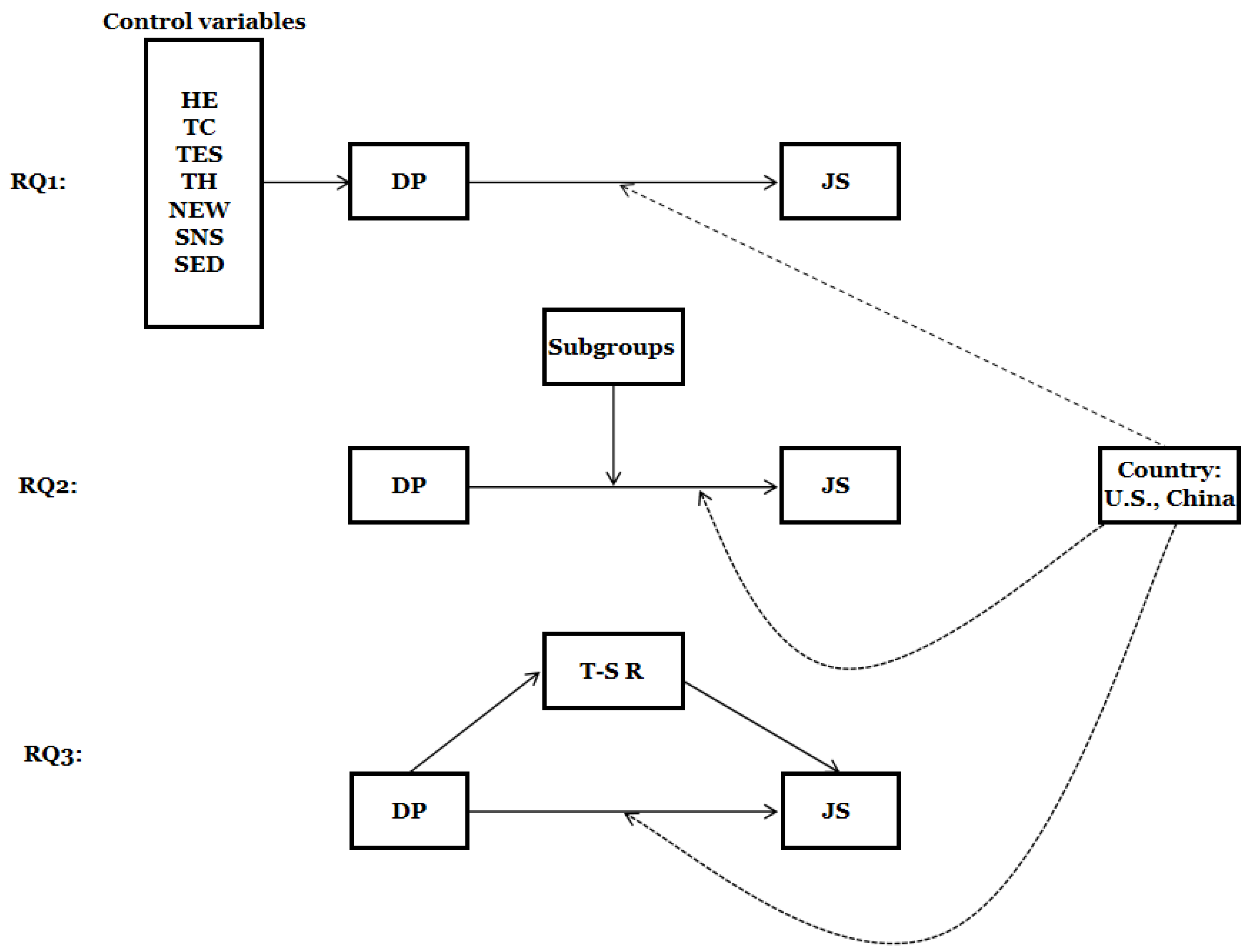 Sustainability 17 04923 g001