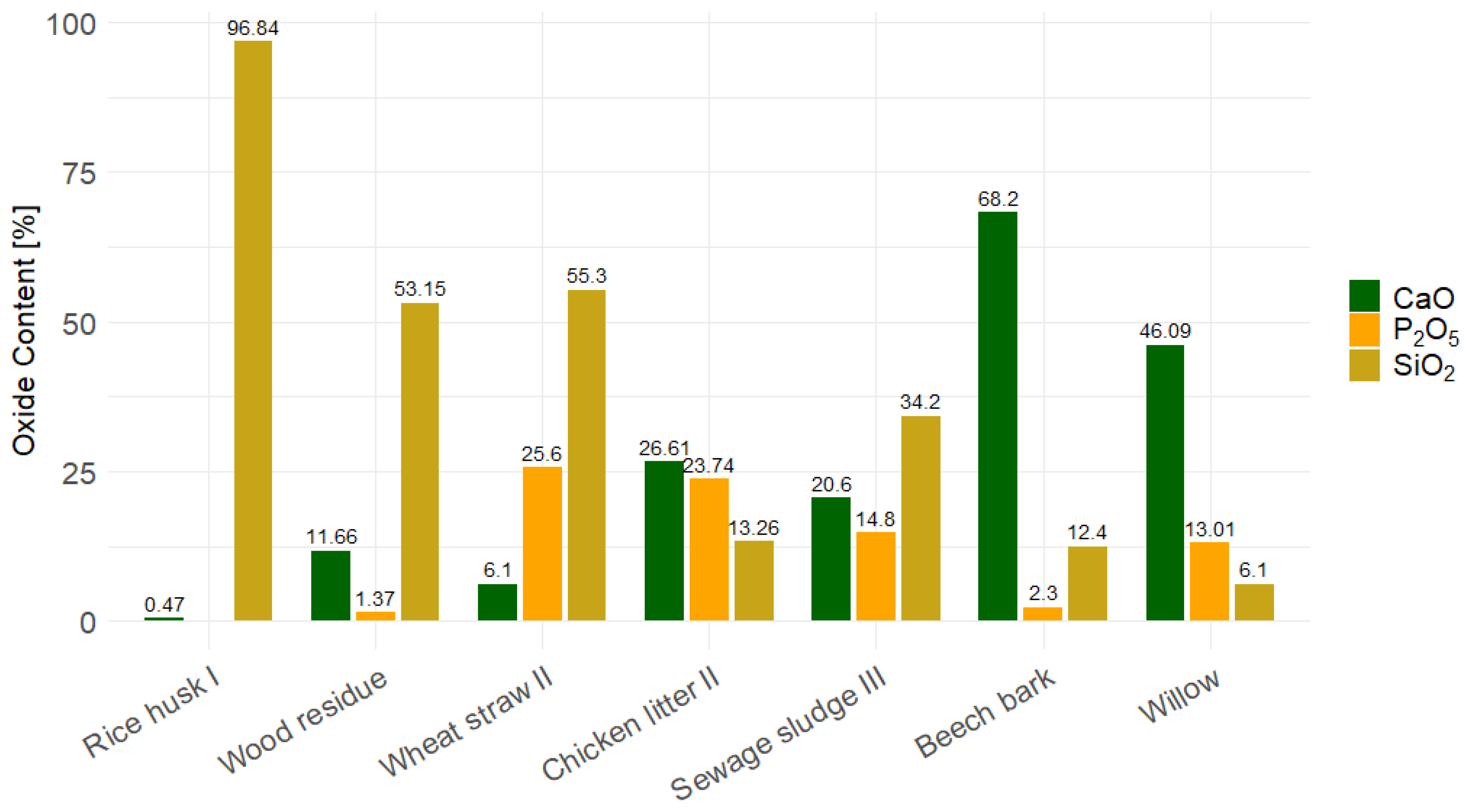 Sustainability 17 04925 g003
