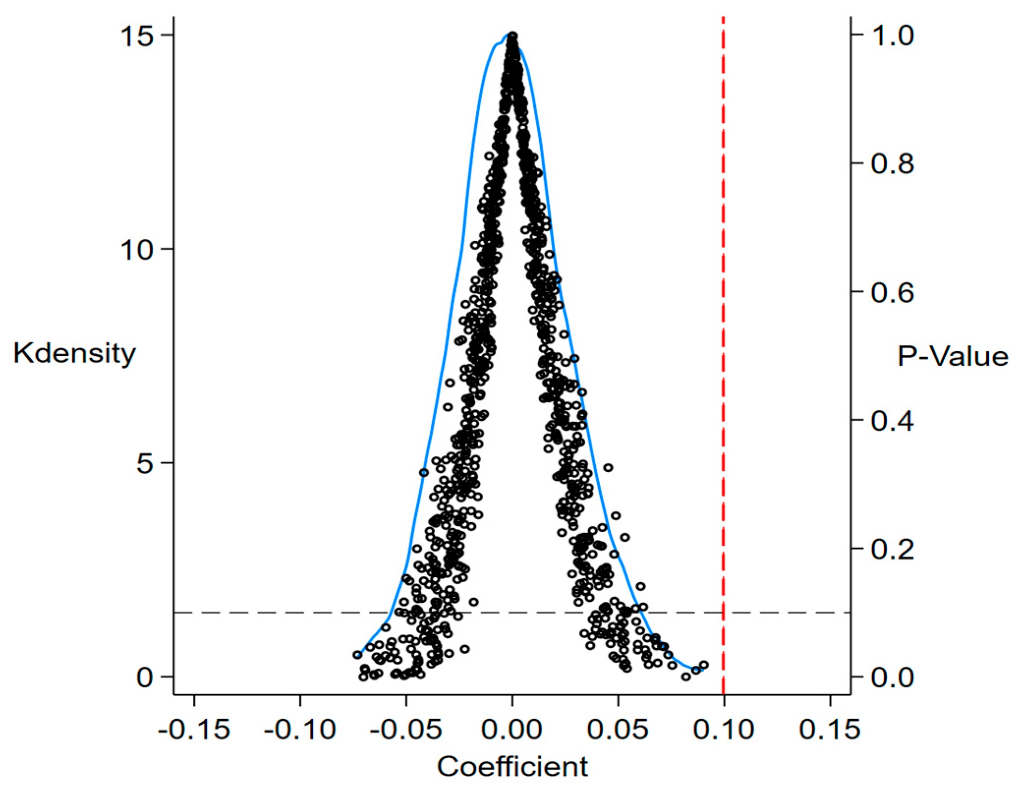 Sustainability 17 04929 g004