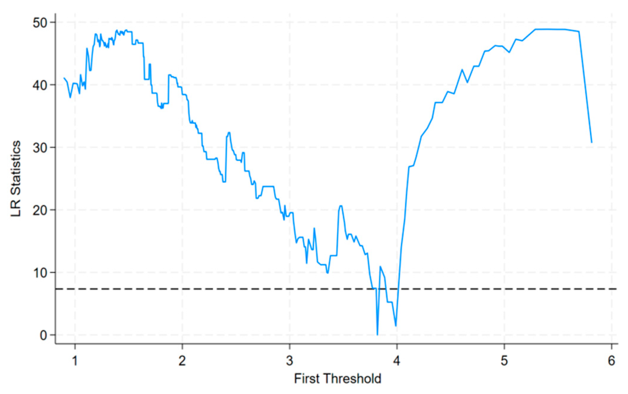 Sustainability 17 04929 g005