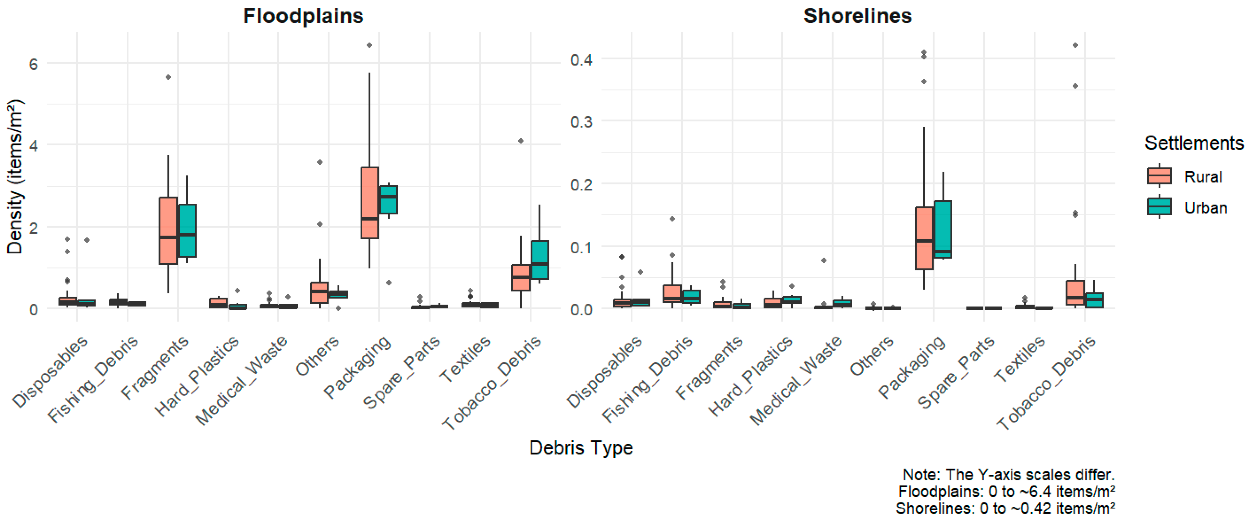 Sustainability 17 04932 g005