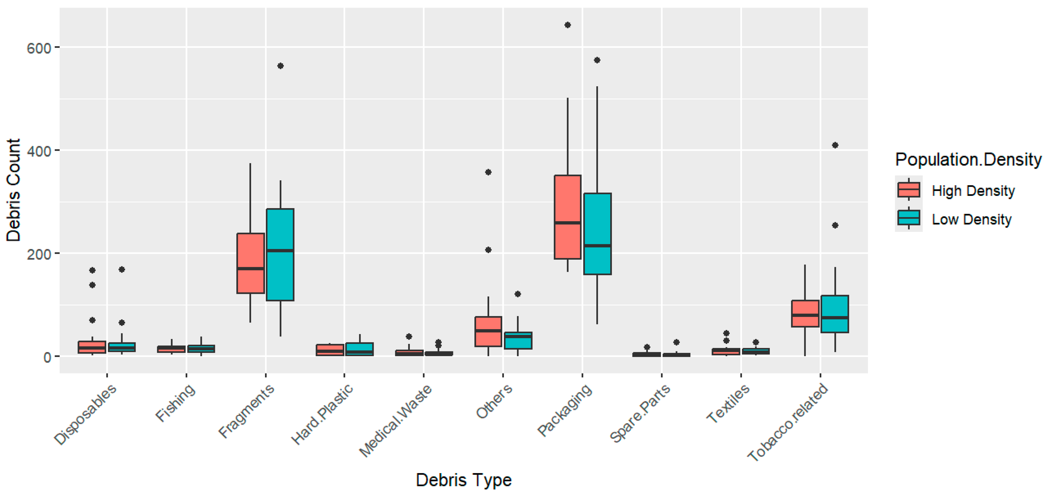 Sustainability 17 04932 g008
