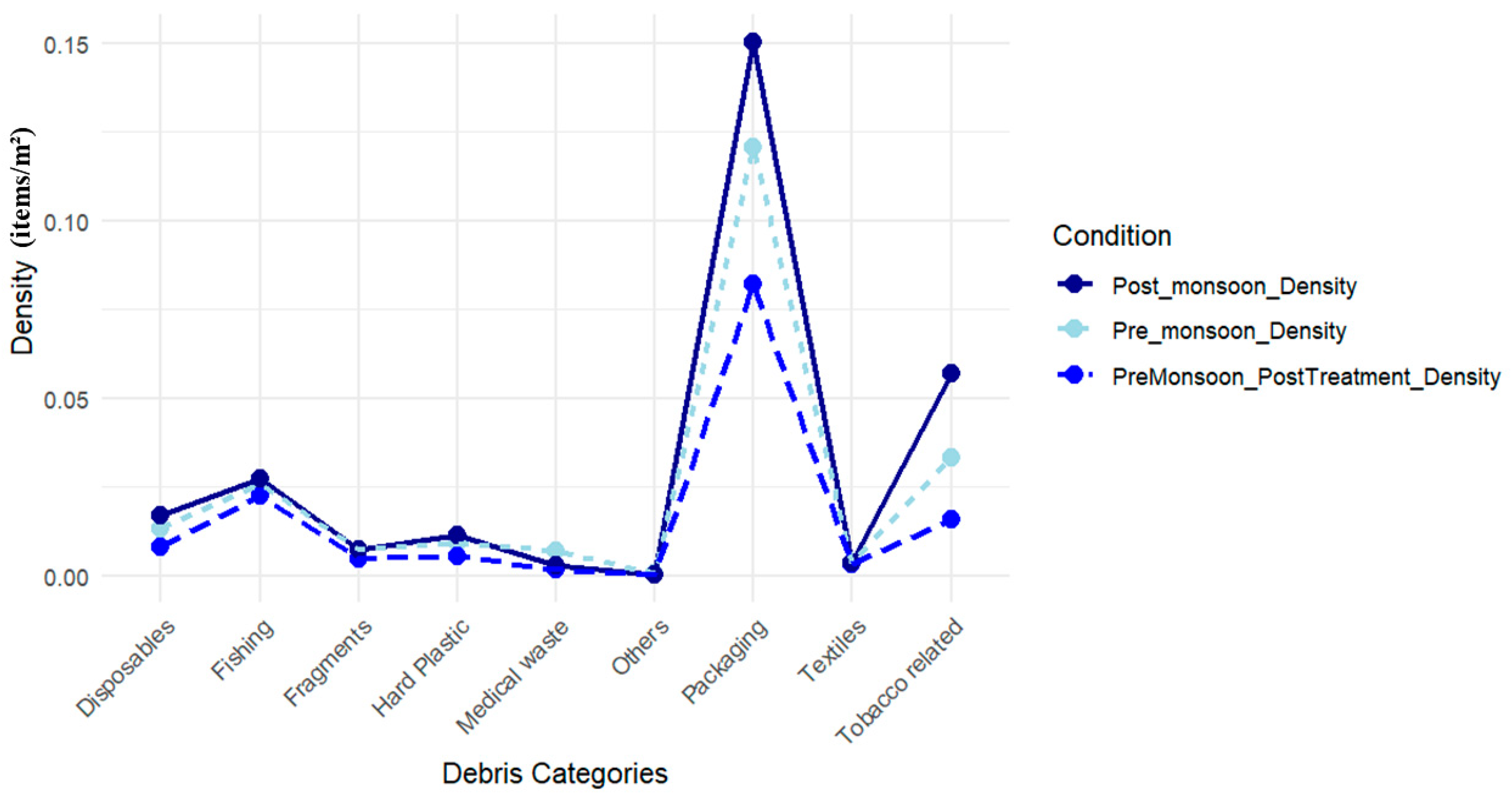 Sustainability 17 04932 g010