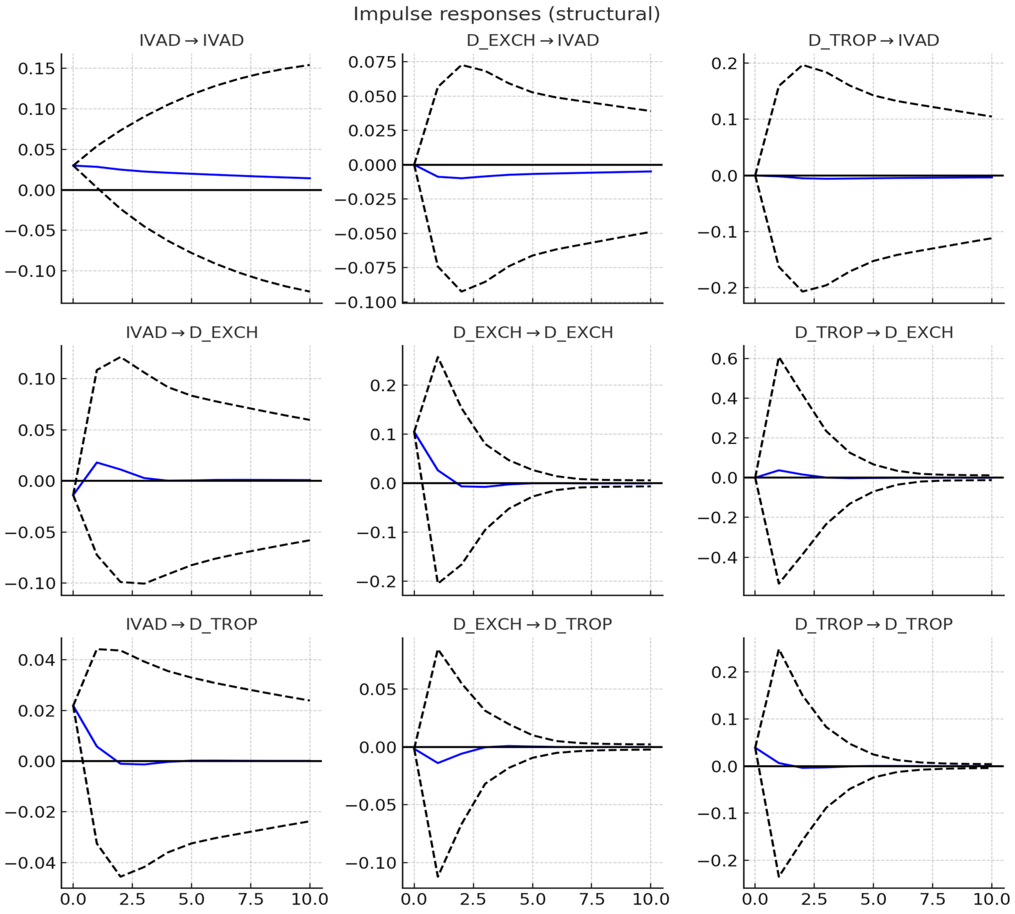 Sustainability 17 04933 g001