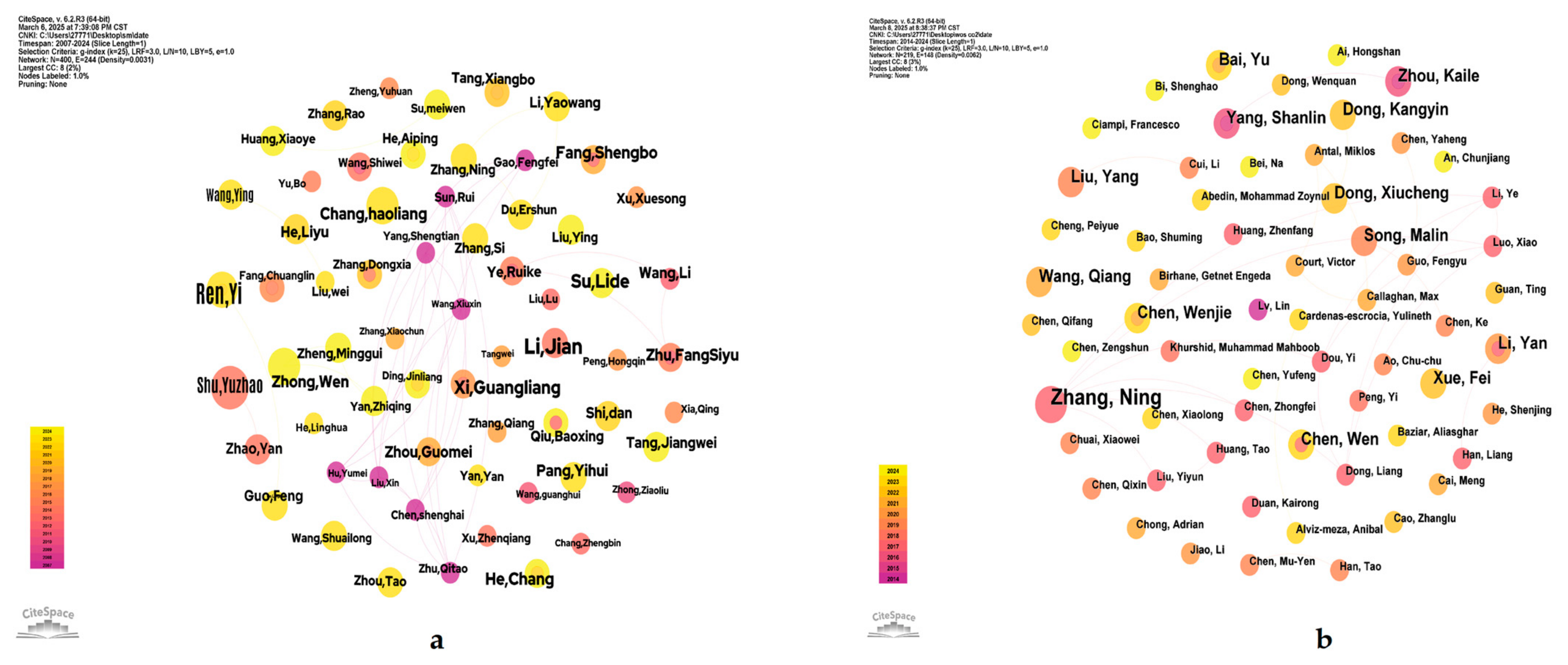 Sustainability 17 04934 g004